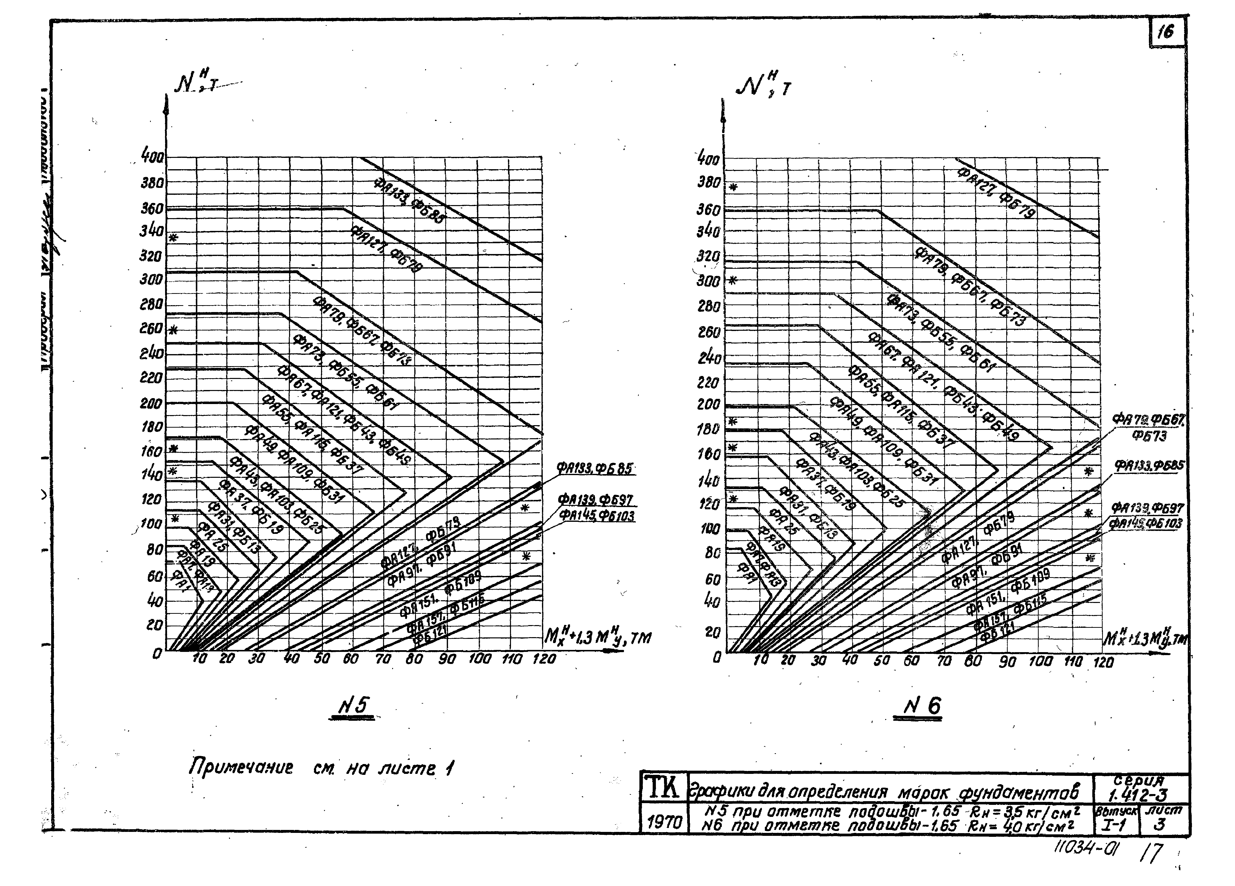 Серия 1.412-3