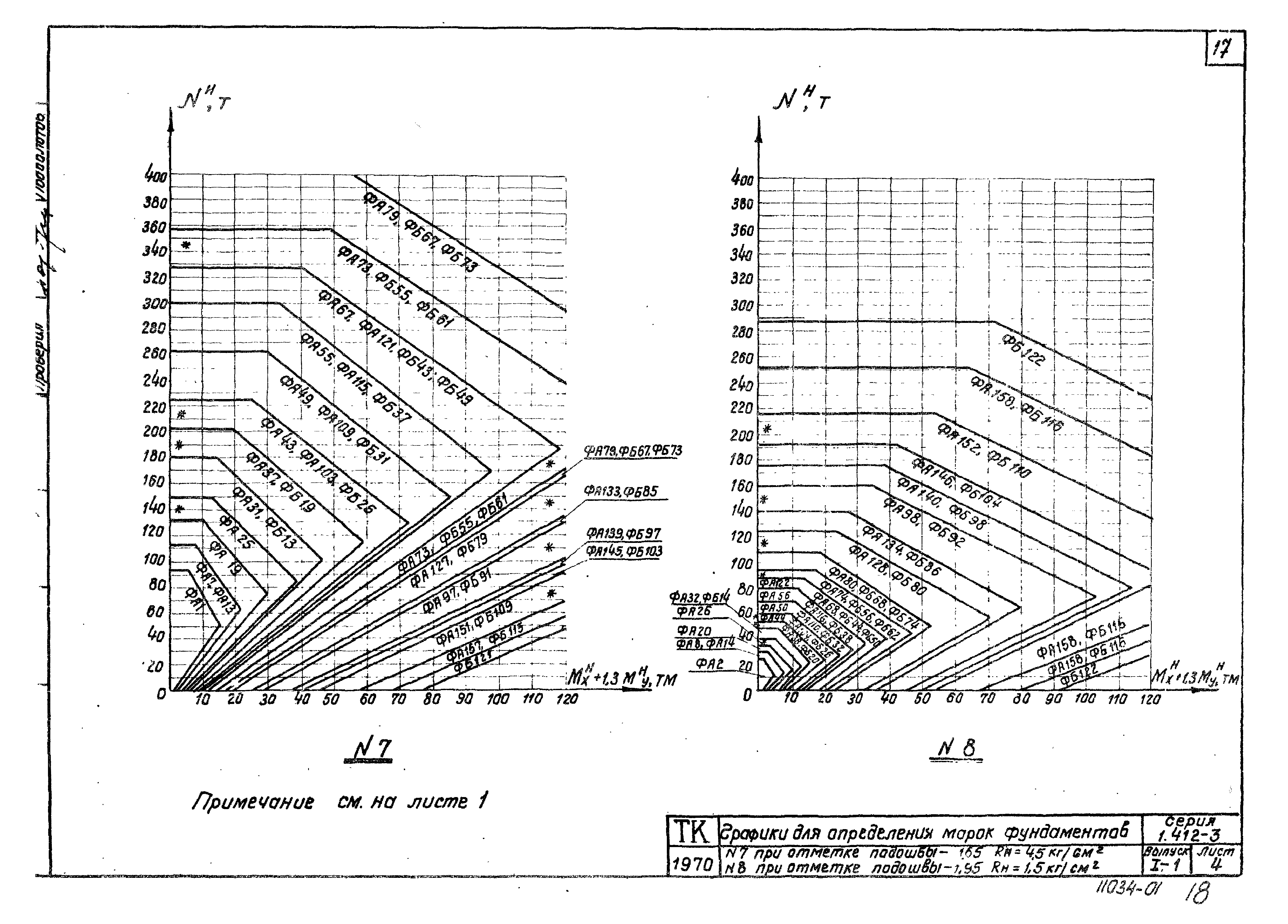 Серия 1.412-3