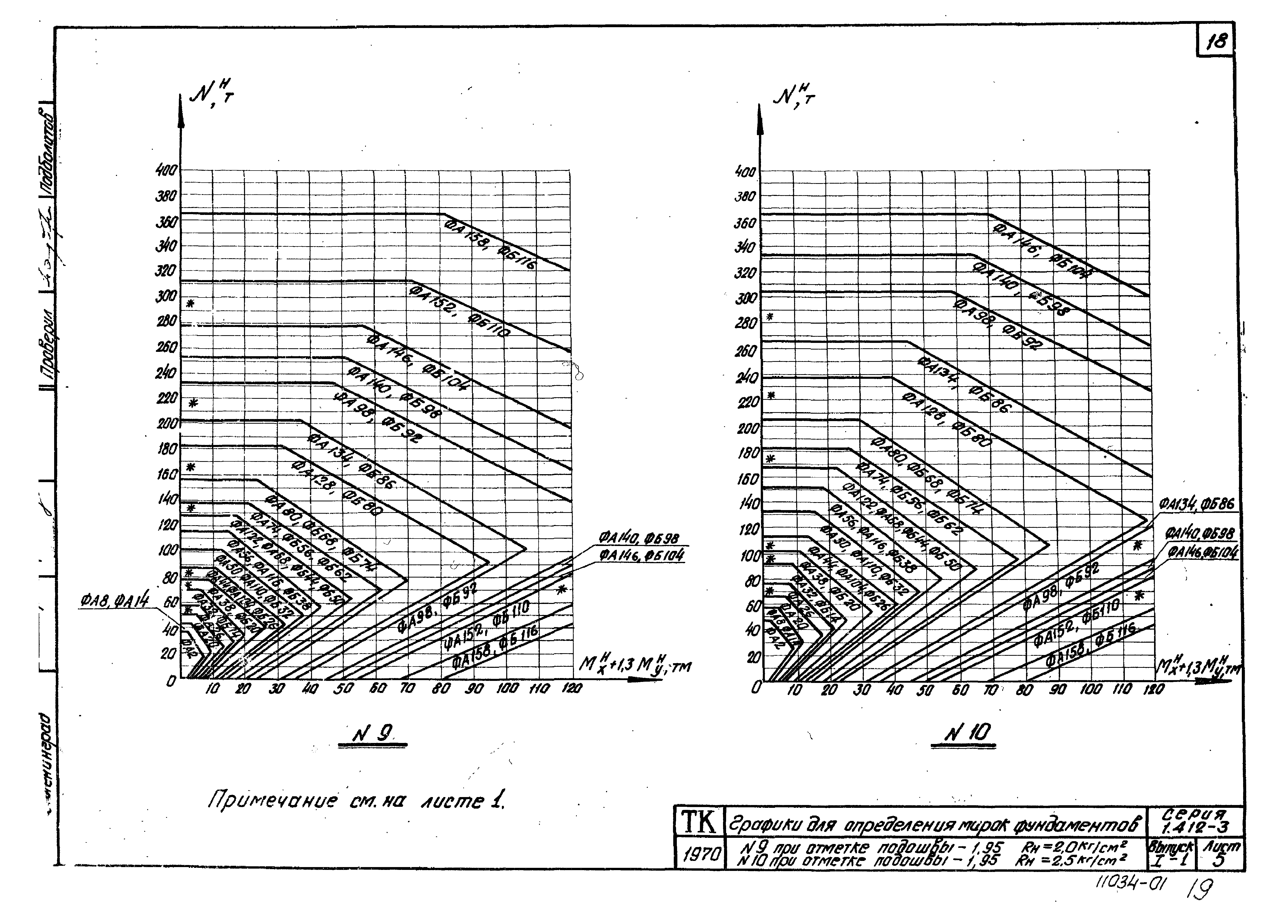 Серия 1.412-3