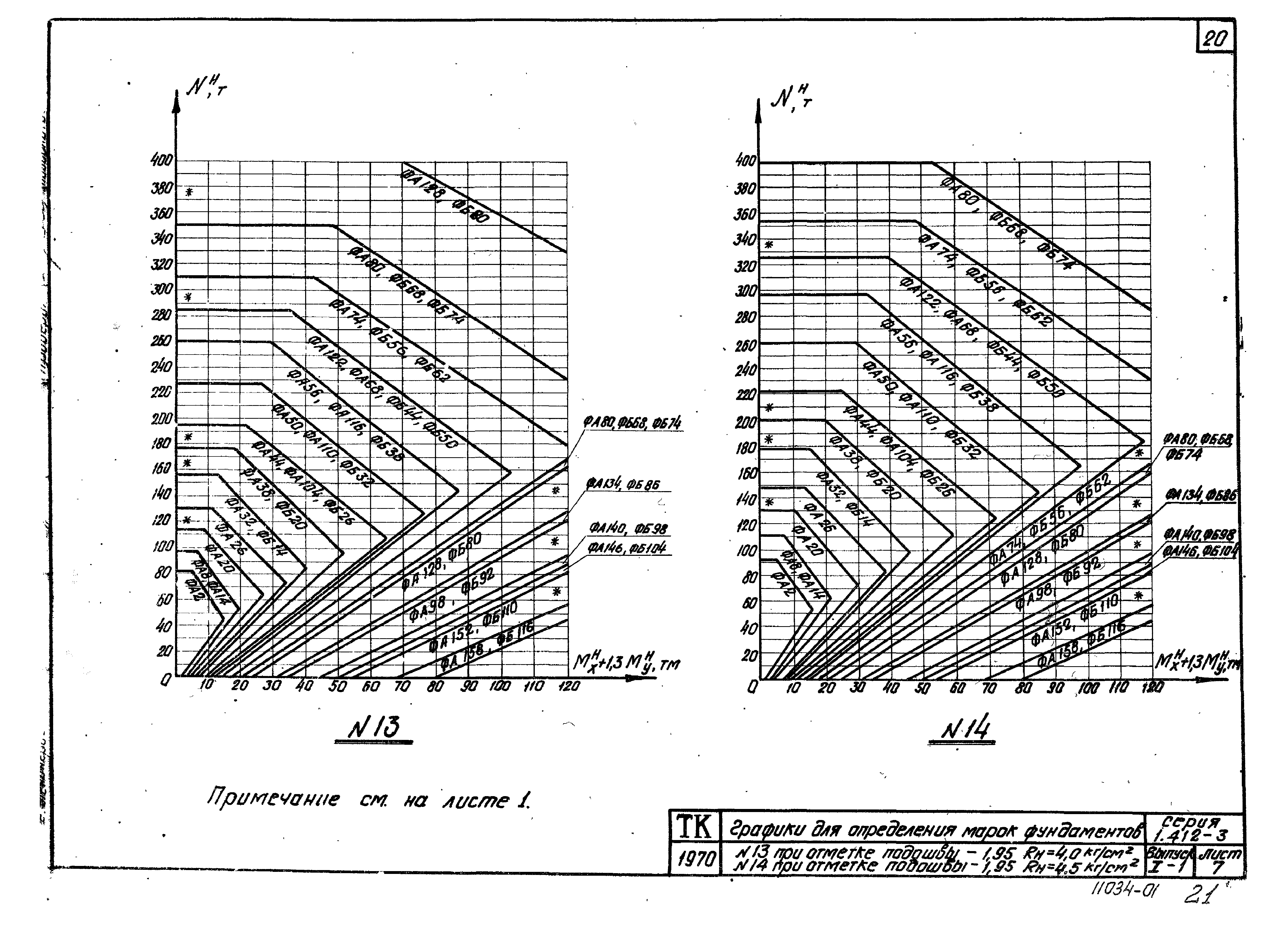 Серия 1.412-3