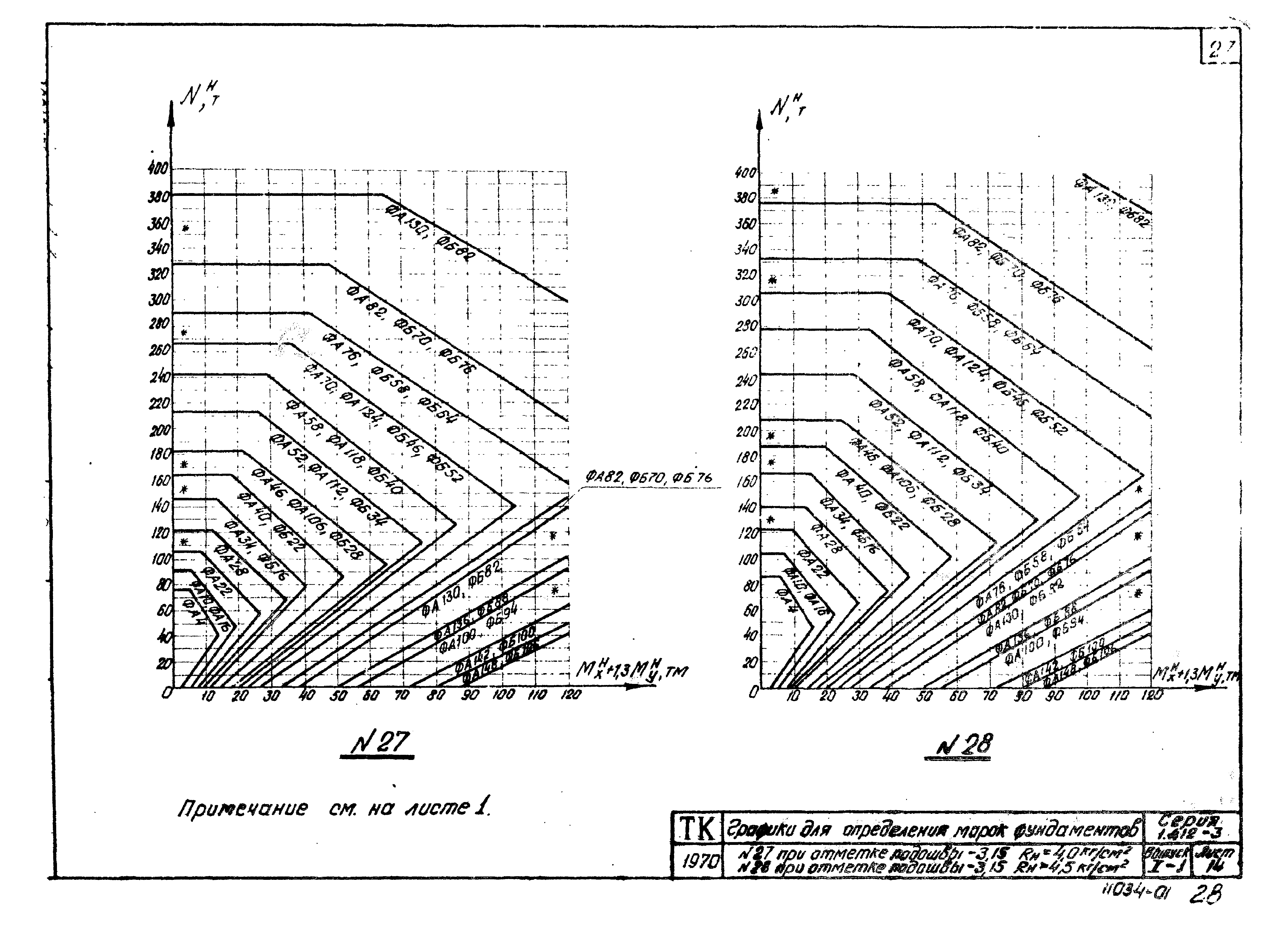 Серия 1.412-3