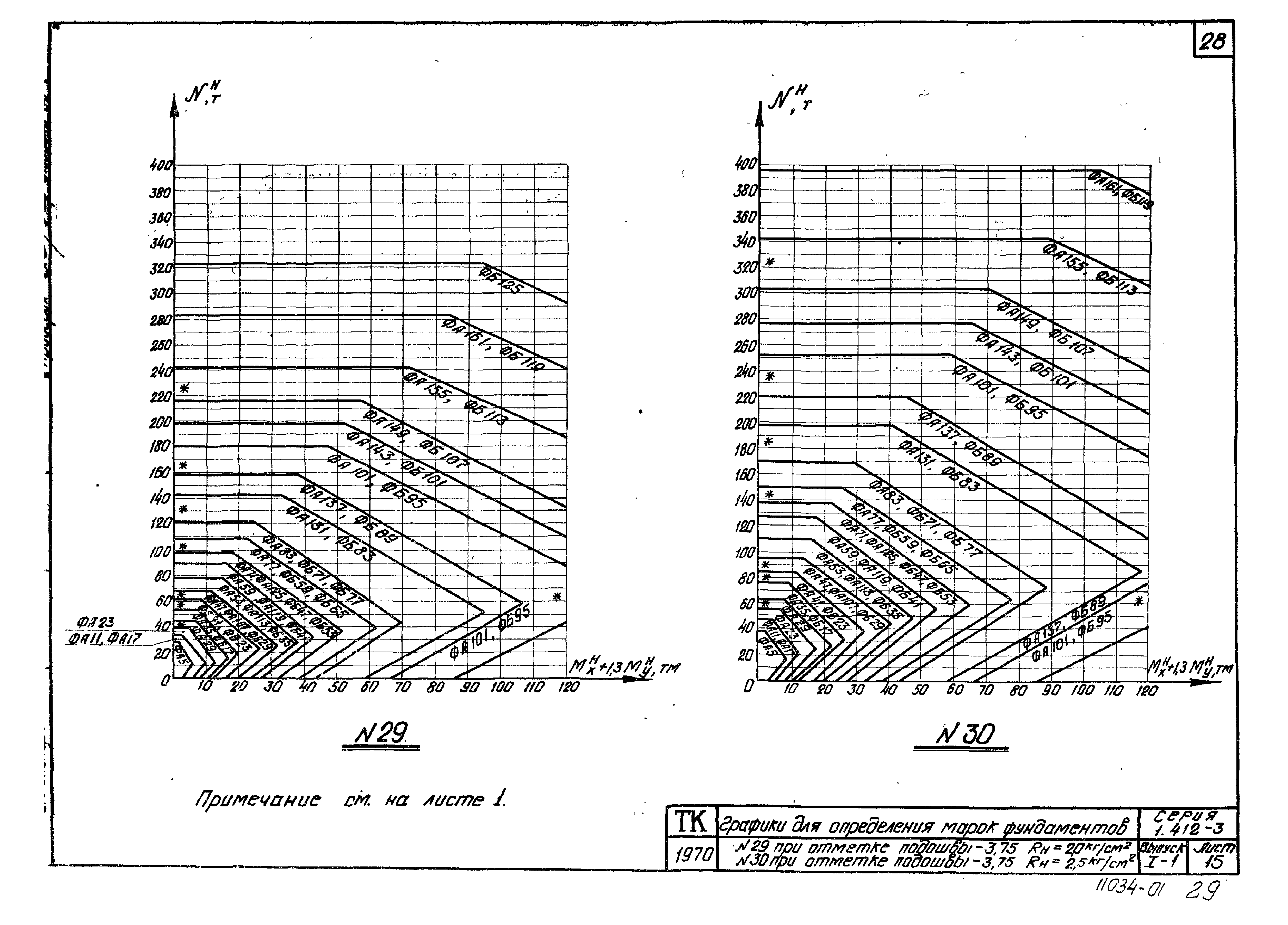 Серия 1.412-3