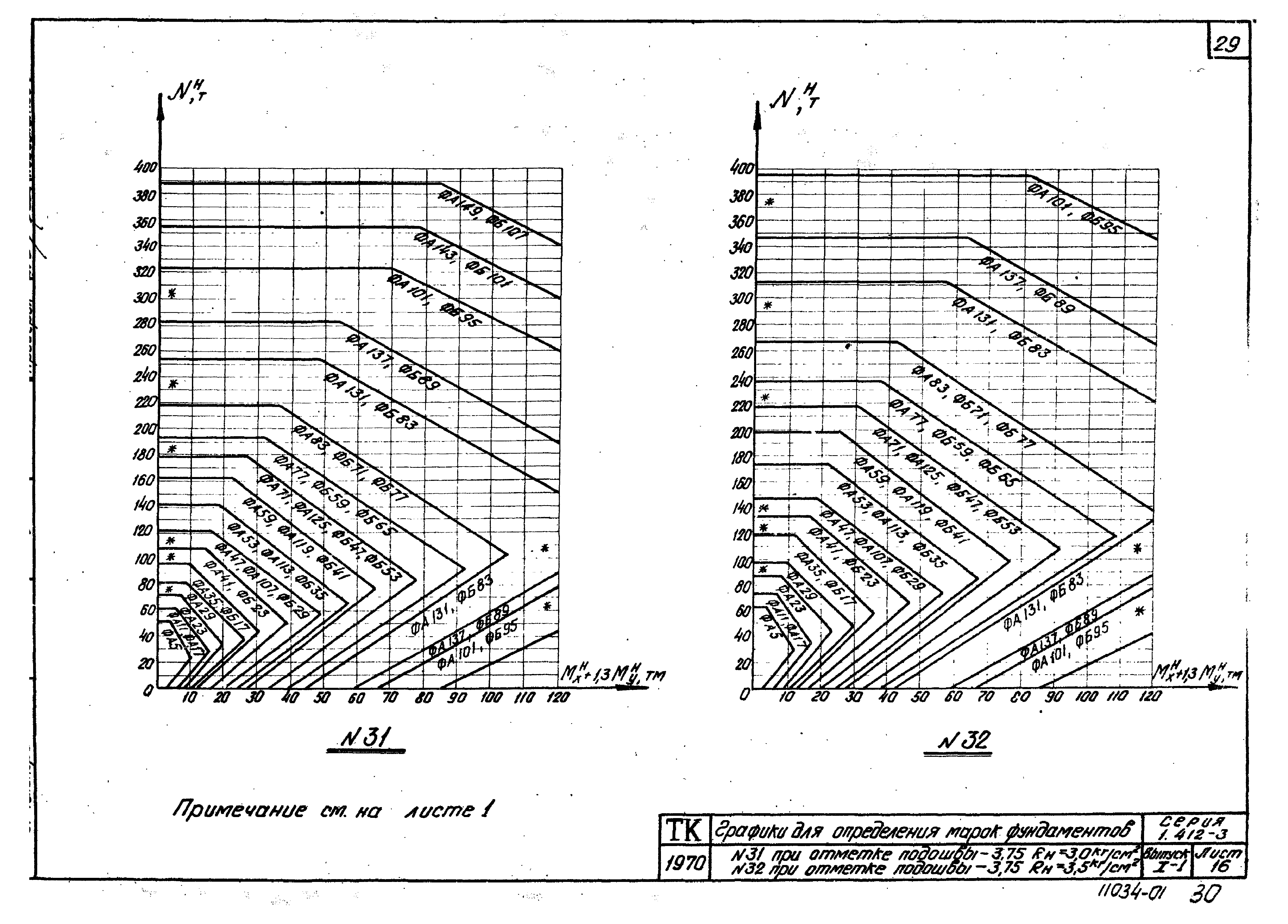 Серия 1.412-3