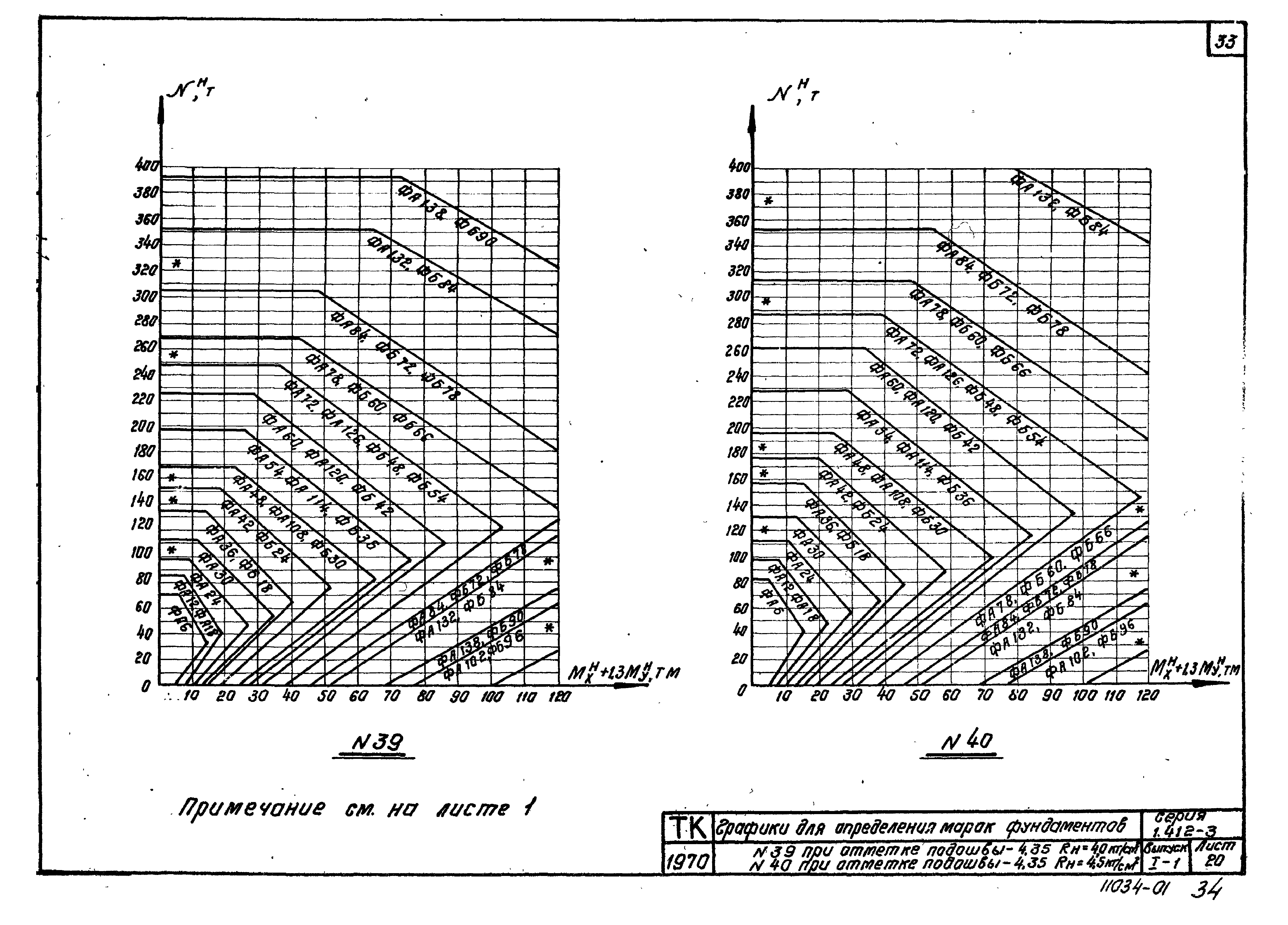 Серия 1.412-3