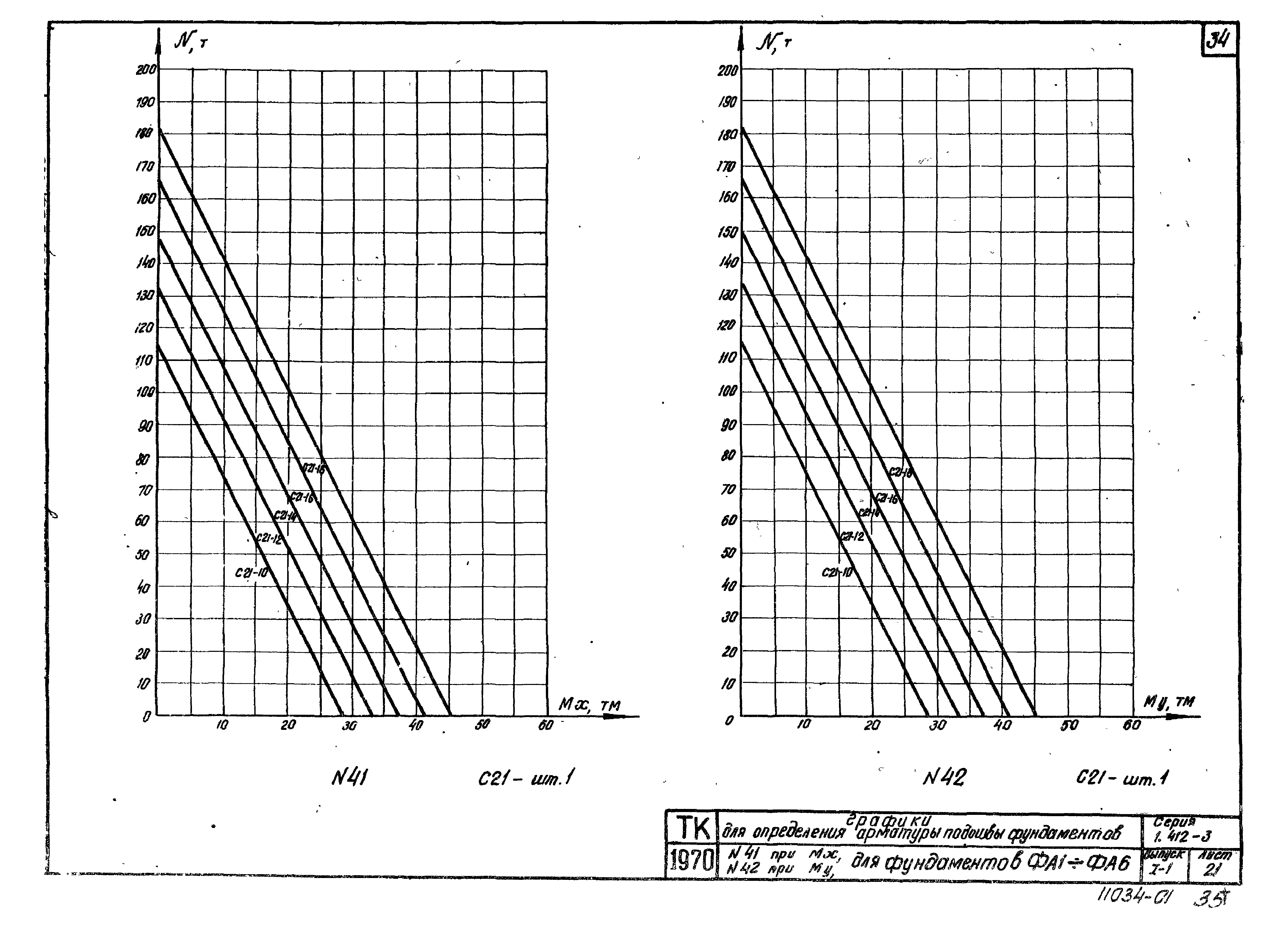 Серия 1.412-3