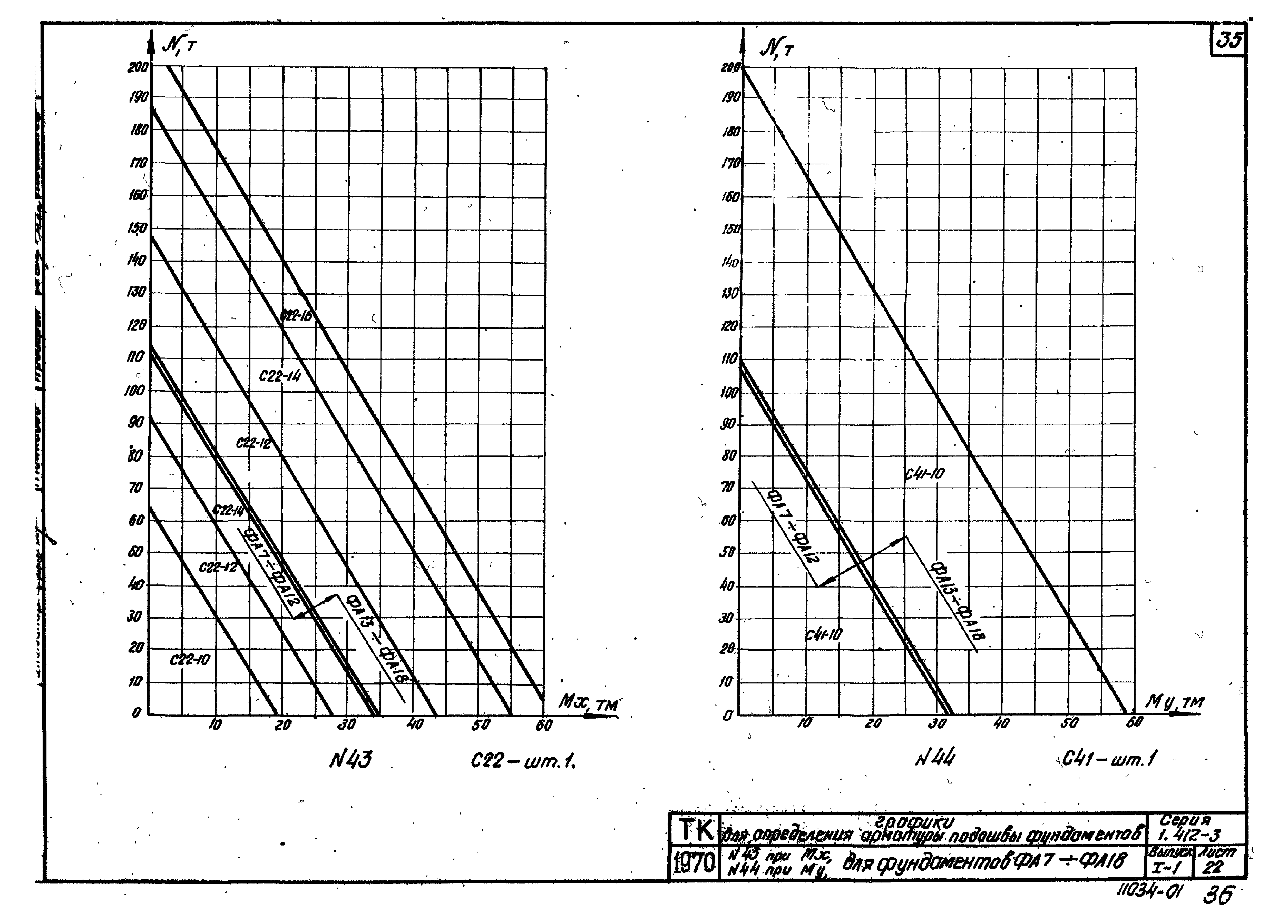 Серия 1.412-3