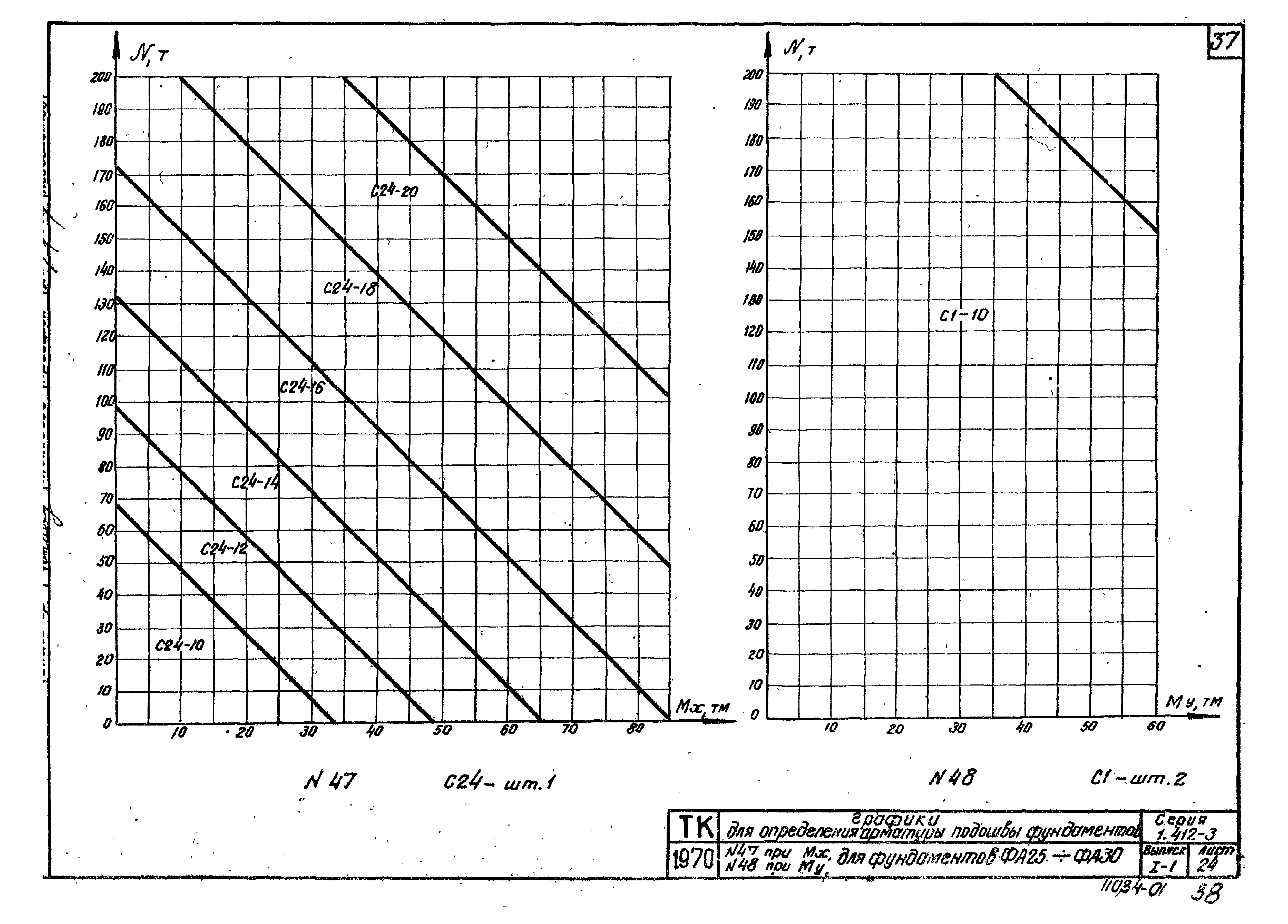 Серия 1.412-3