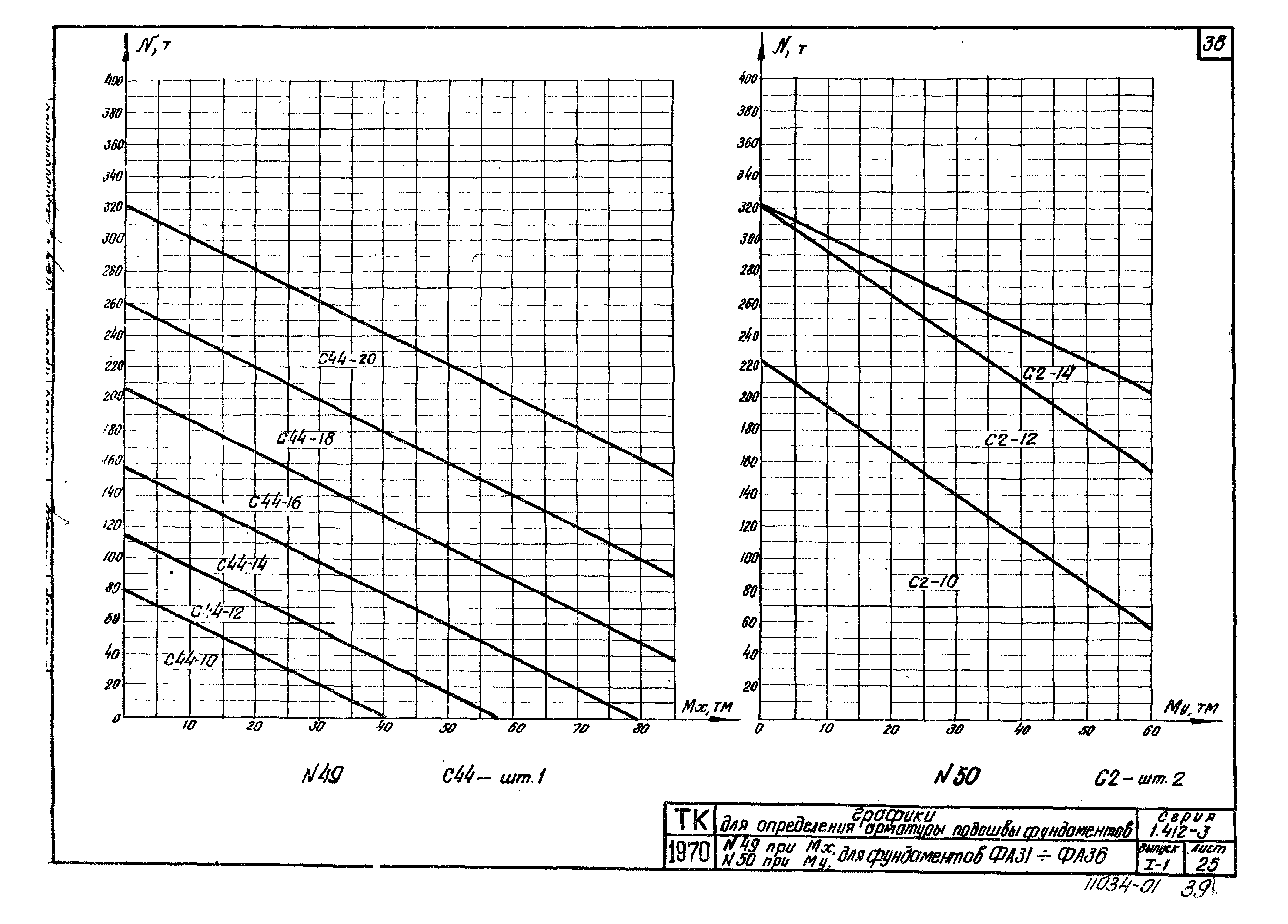 Серия 1.412-3