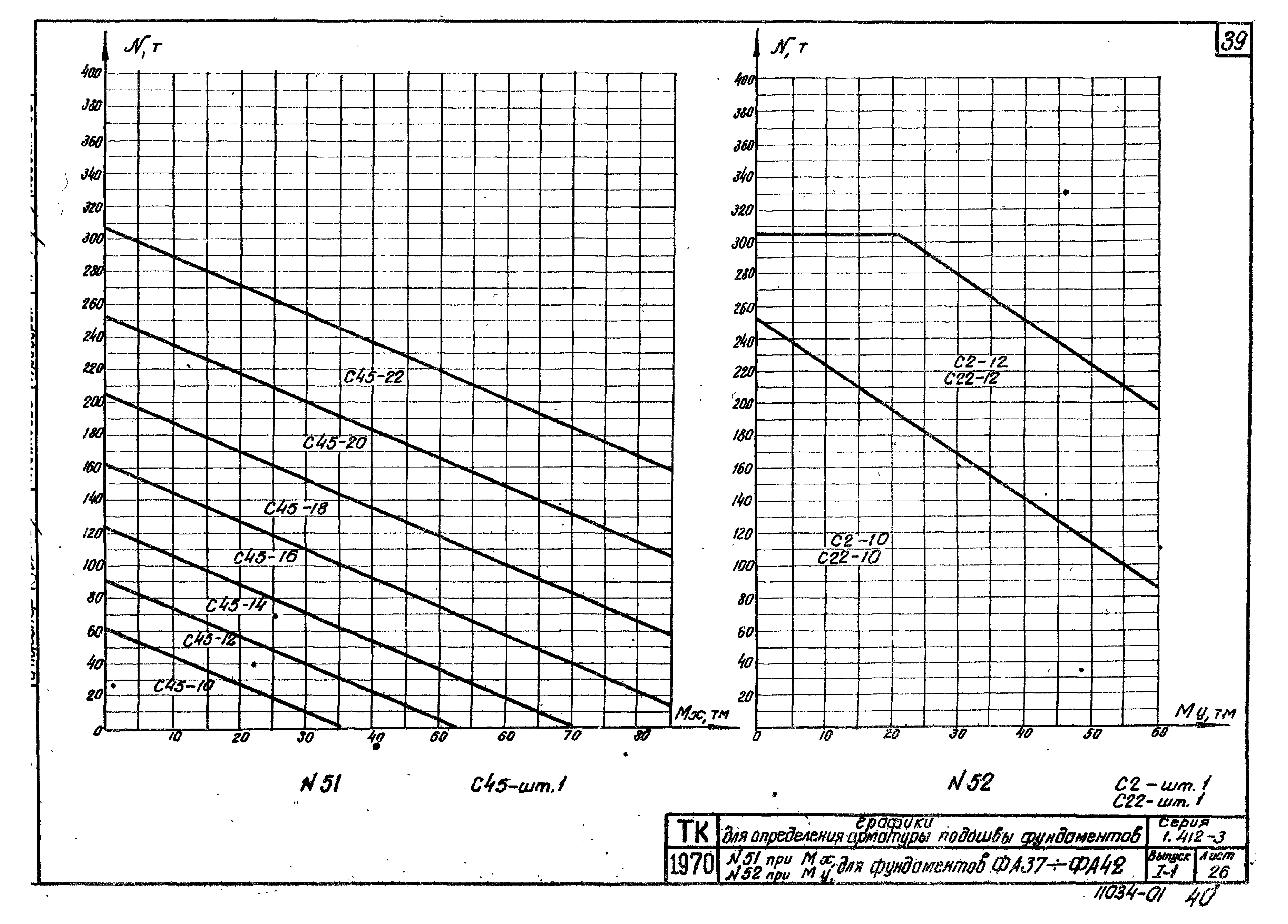 Серия 1.412-3