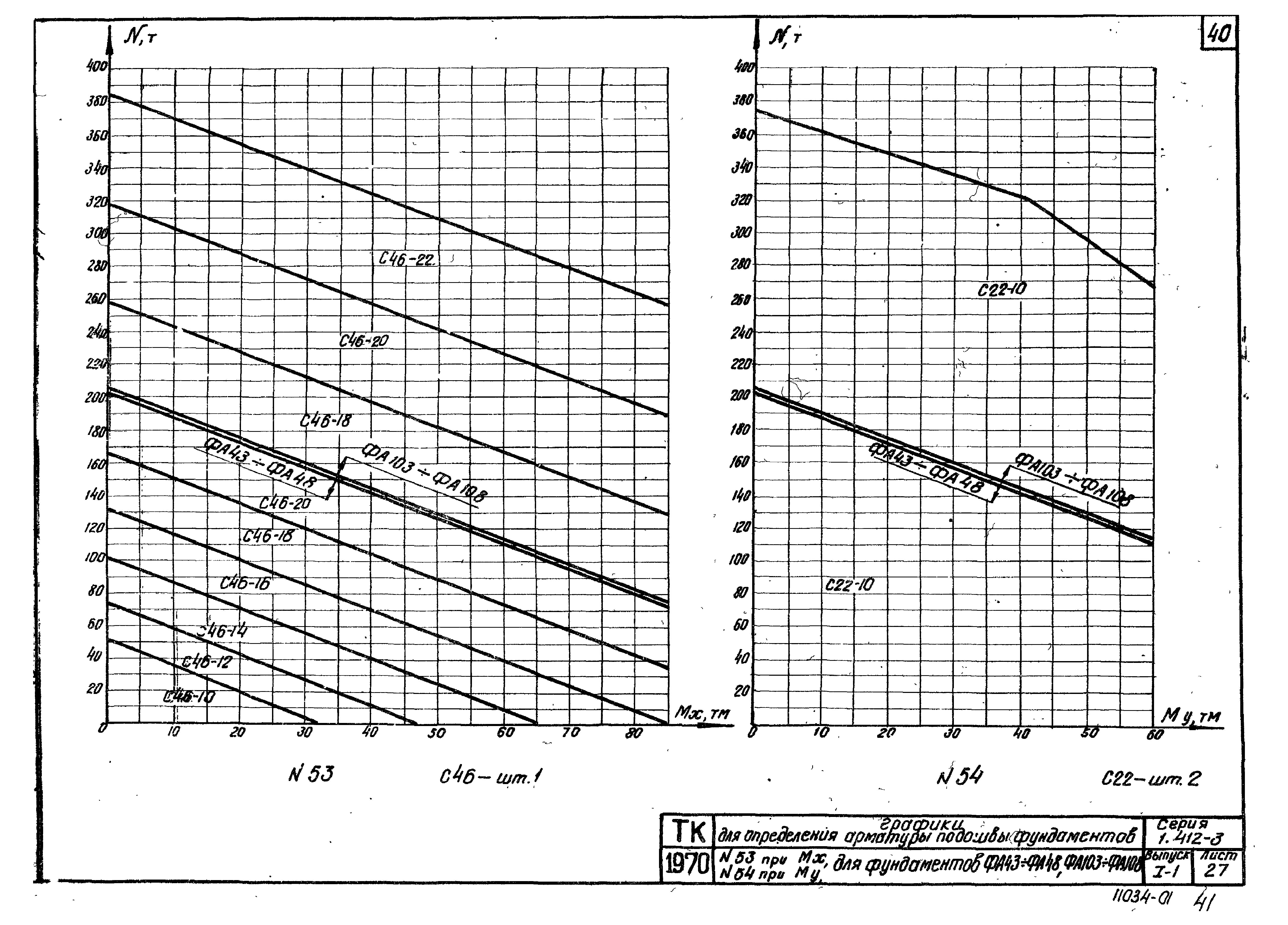 Серия 1.412-3