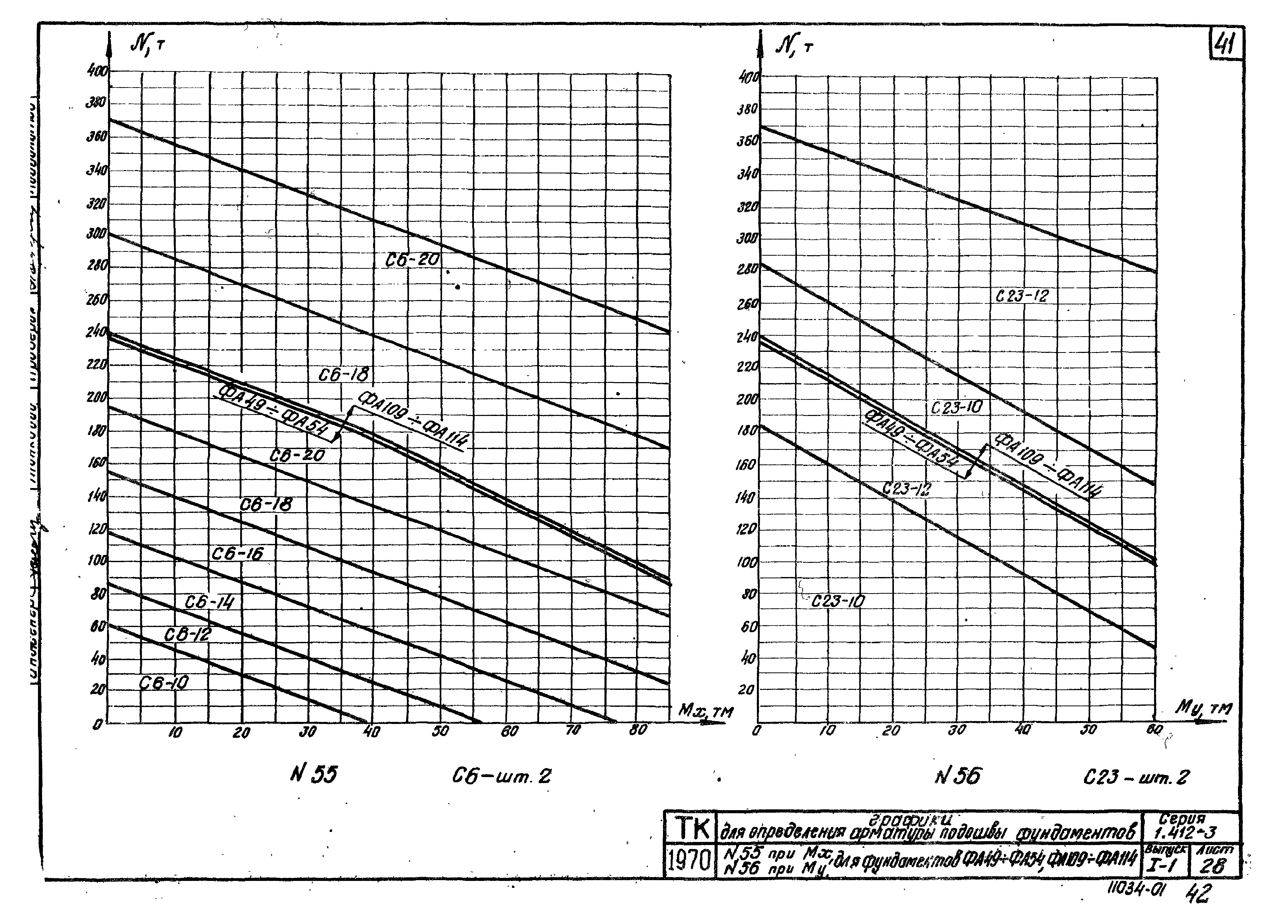 Серия 1.412-3