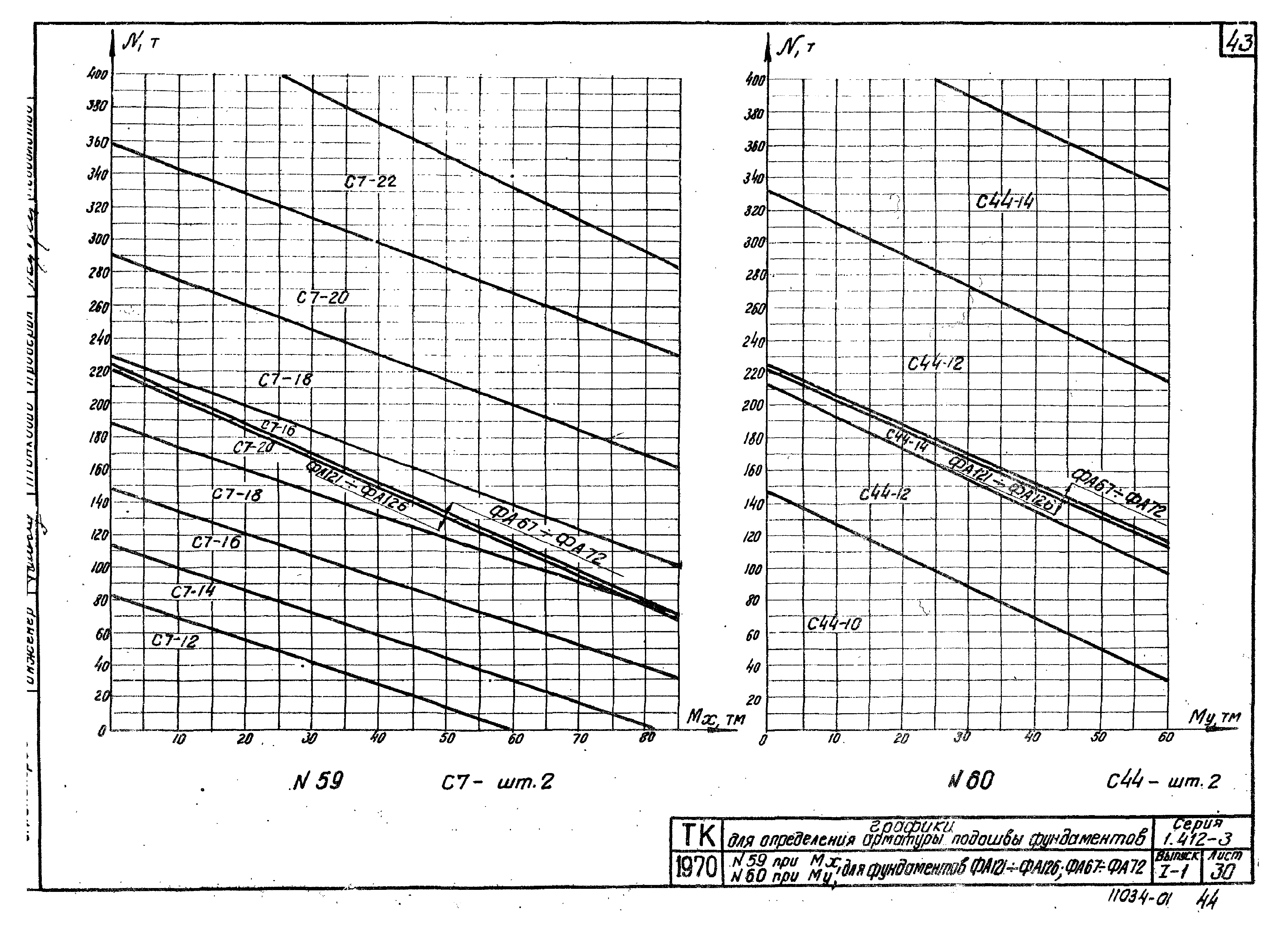 Серия 1.412-3