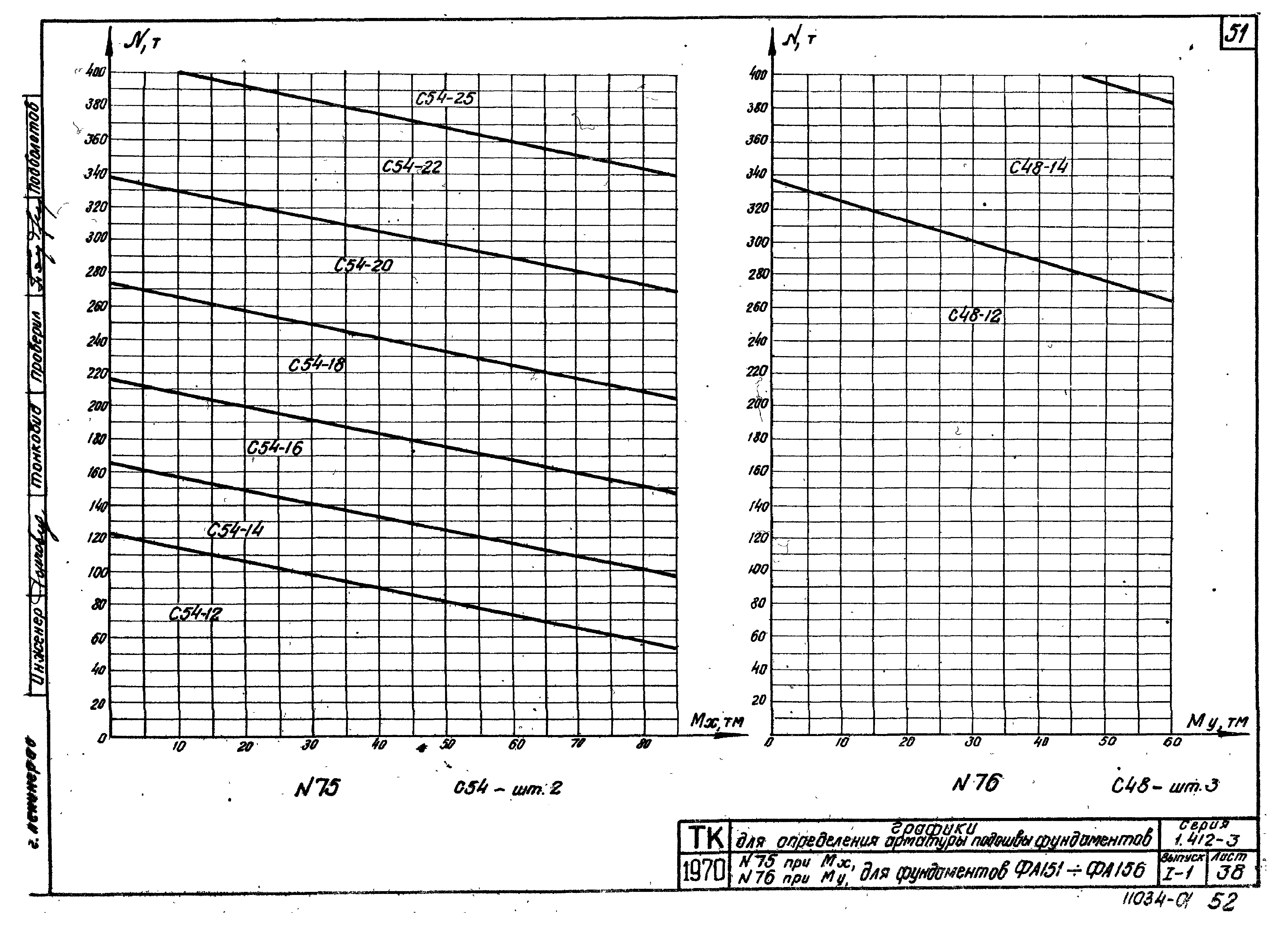 Серия 1.412-3