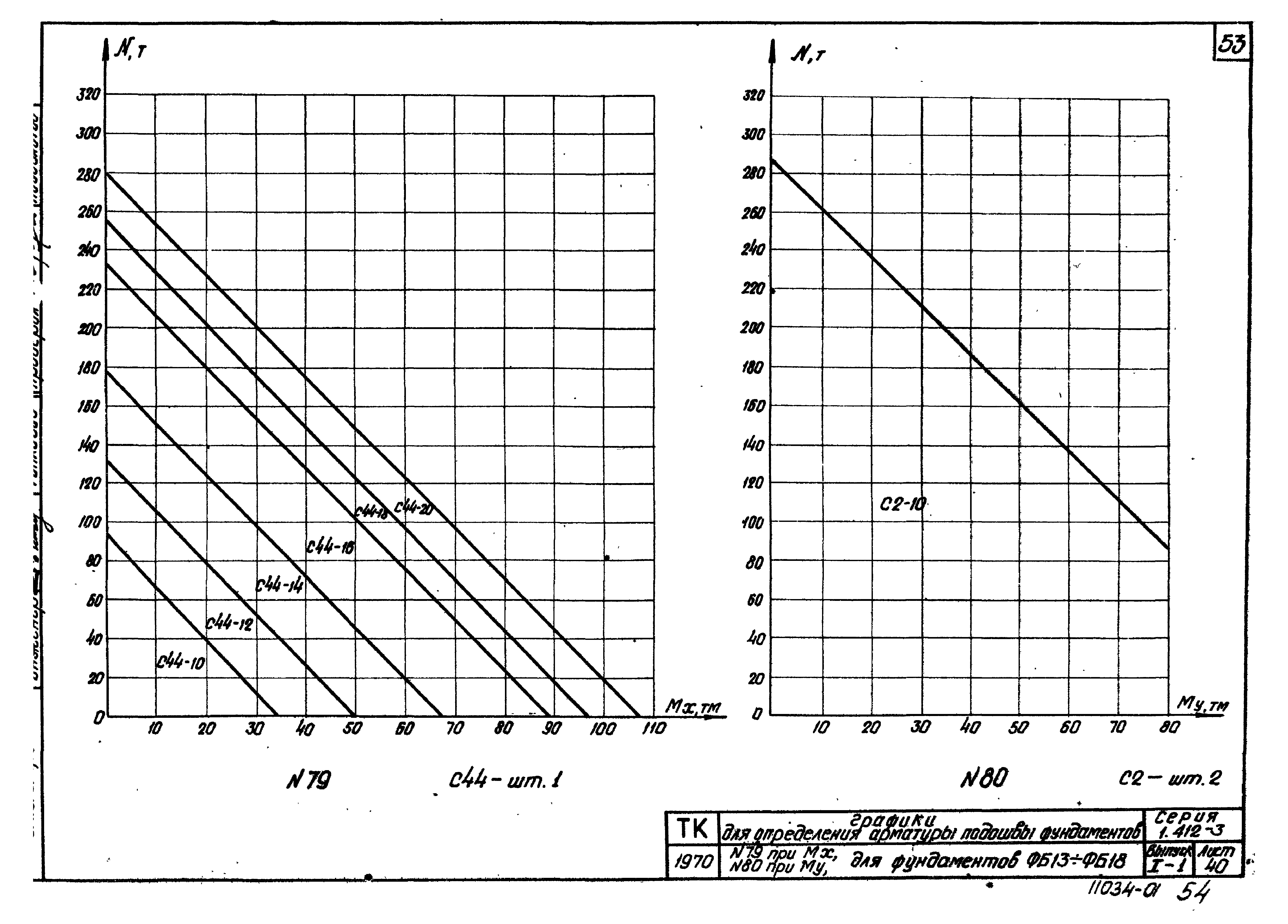 Серия 1.412-3