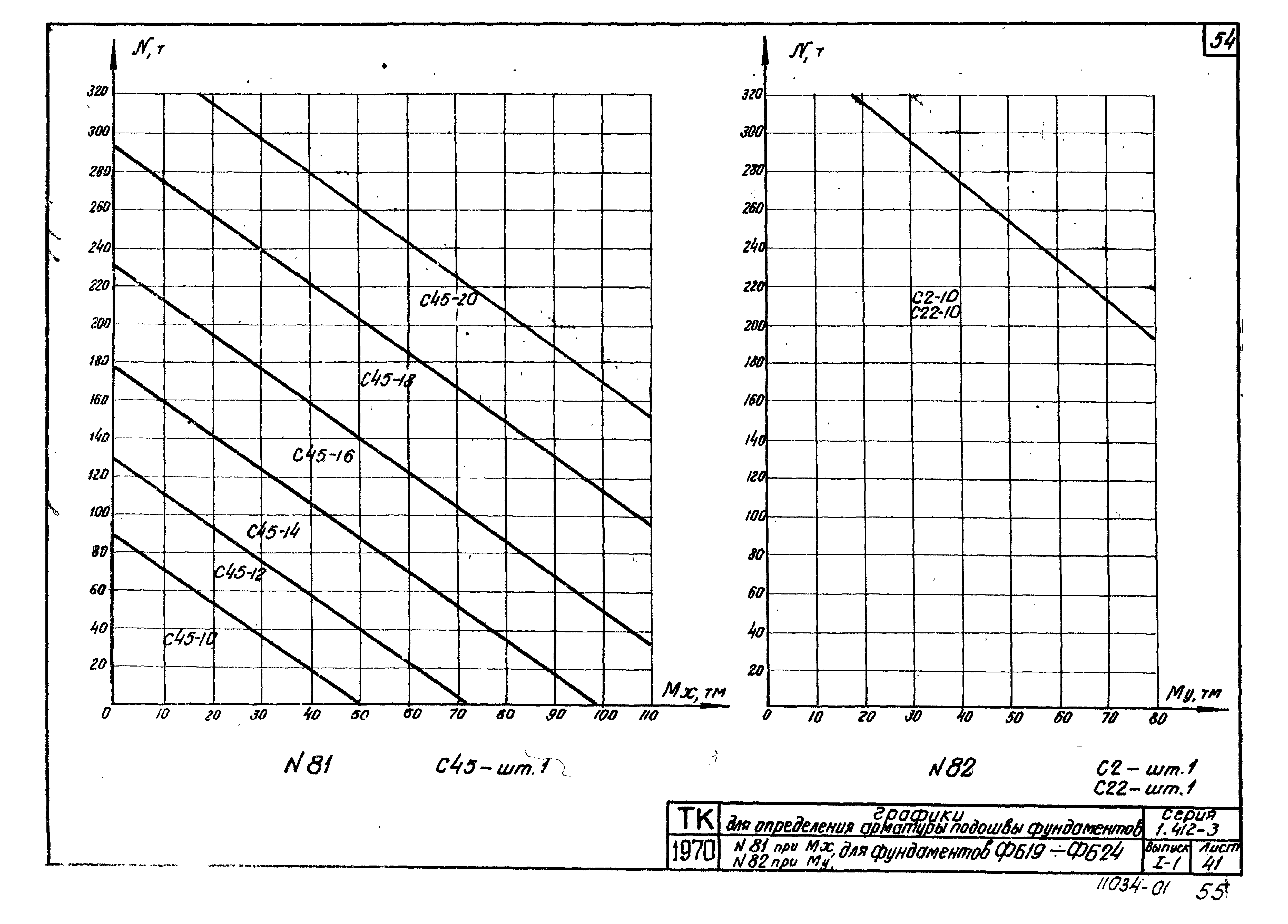 Серия 1.412-3