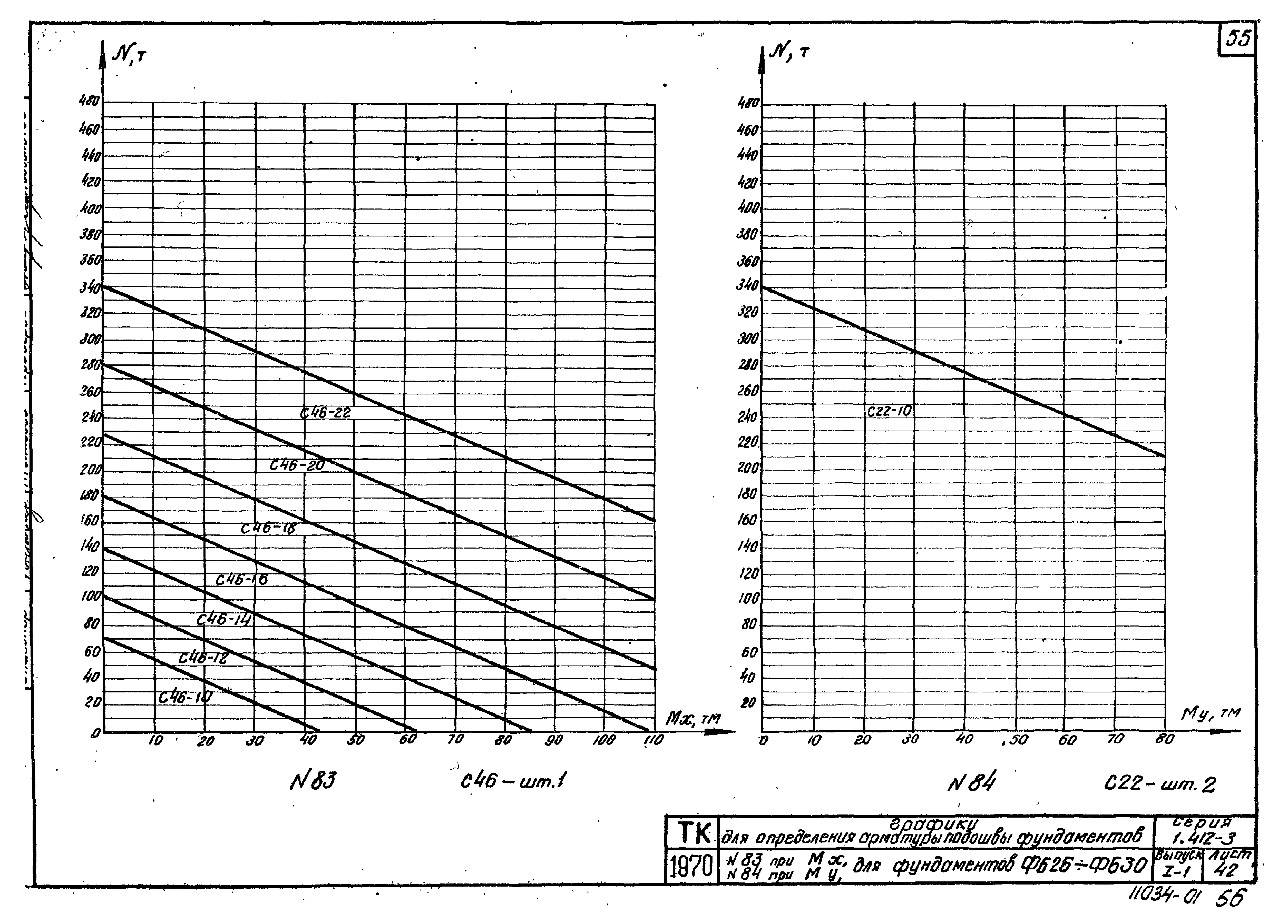 Серия 1.412-3