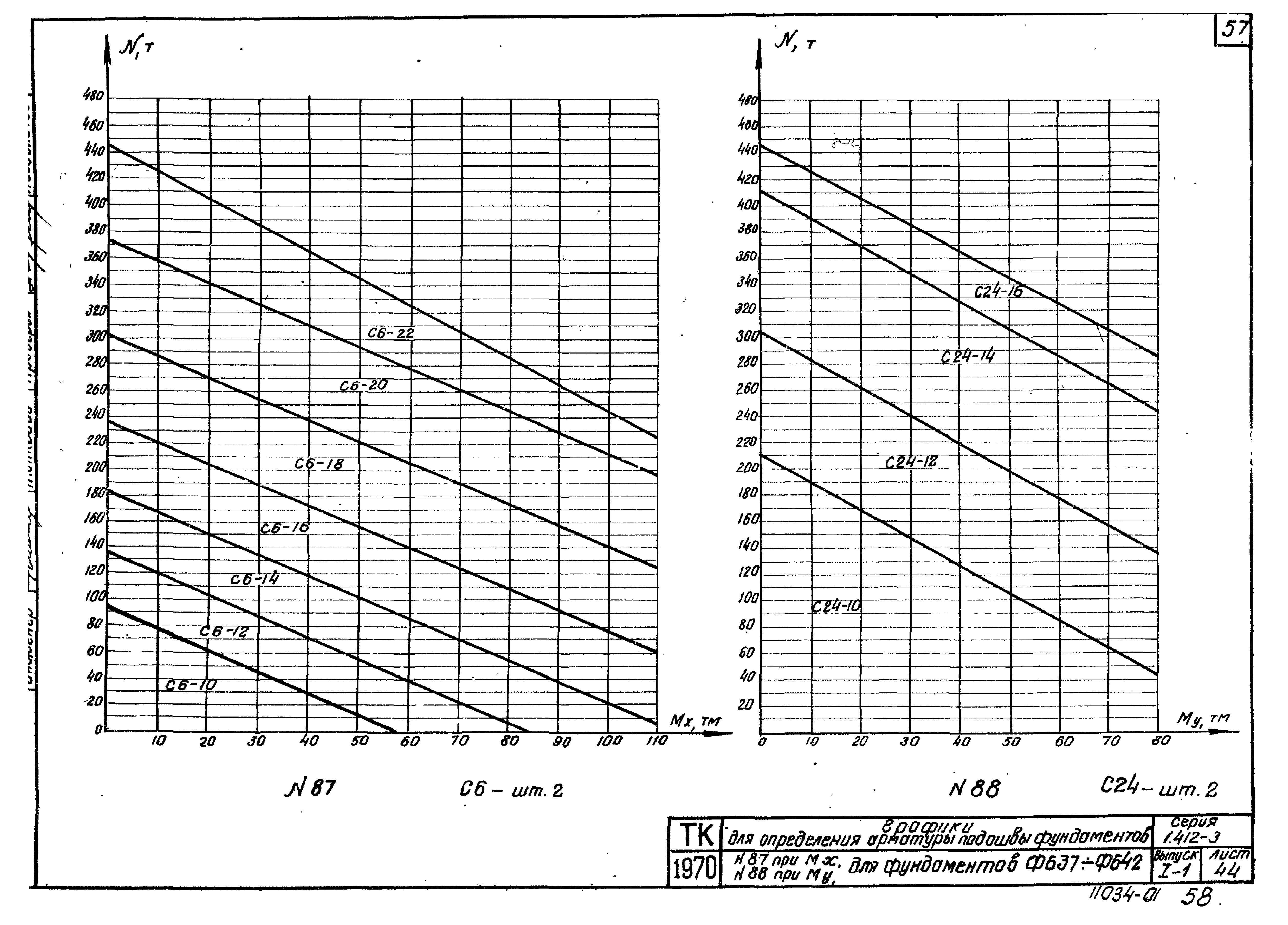 Серия 1.412-3