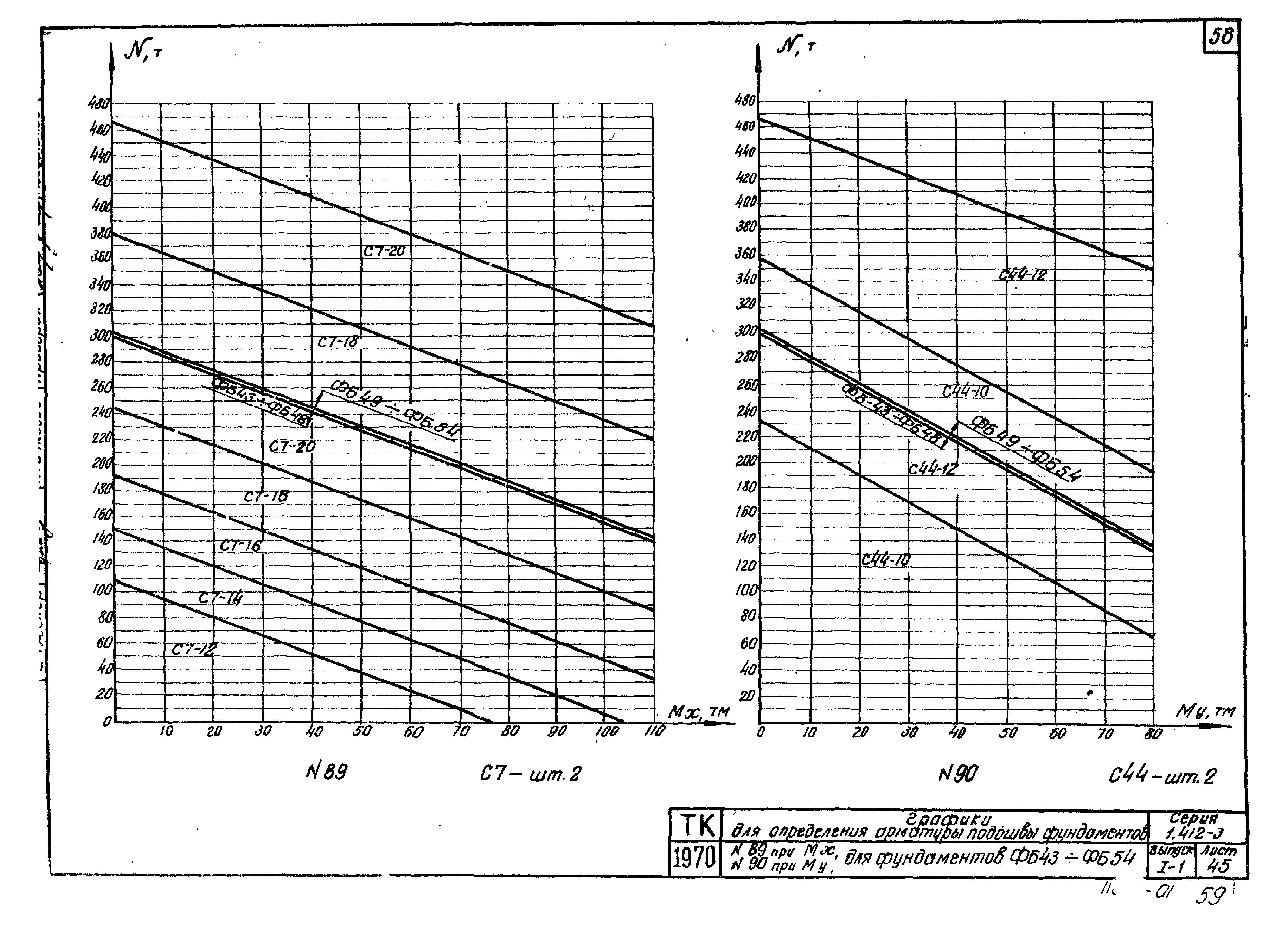 Серия 1.412-3