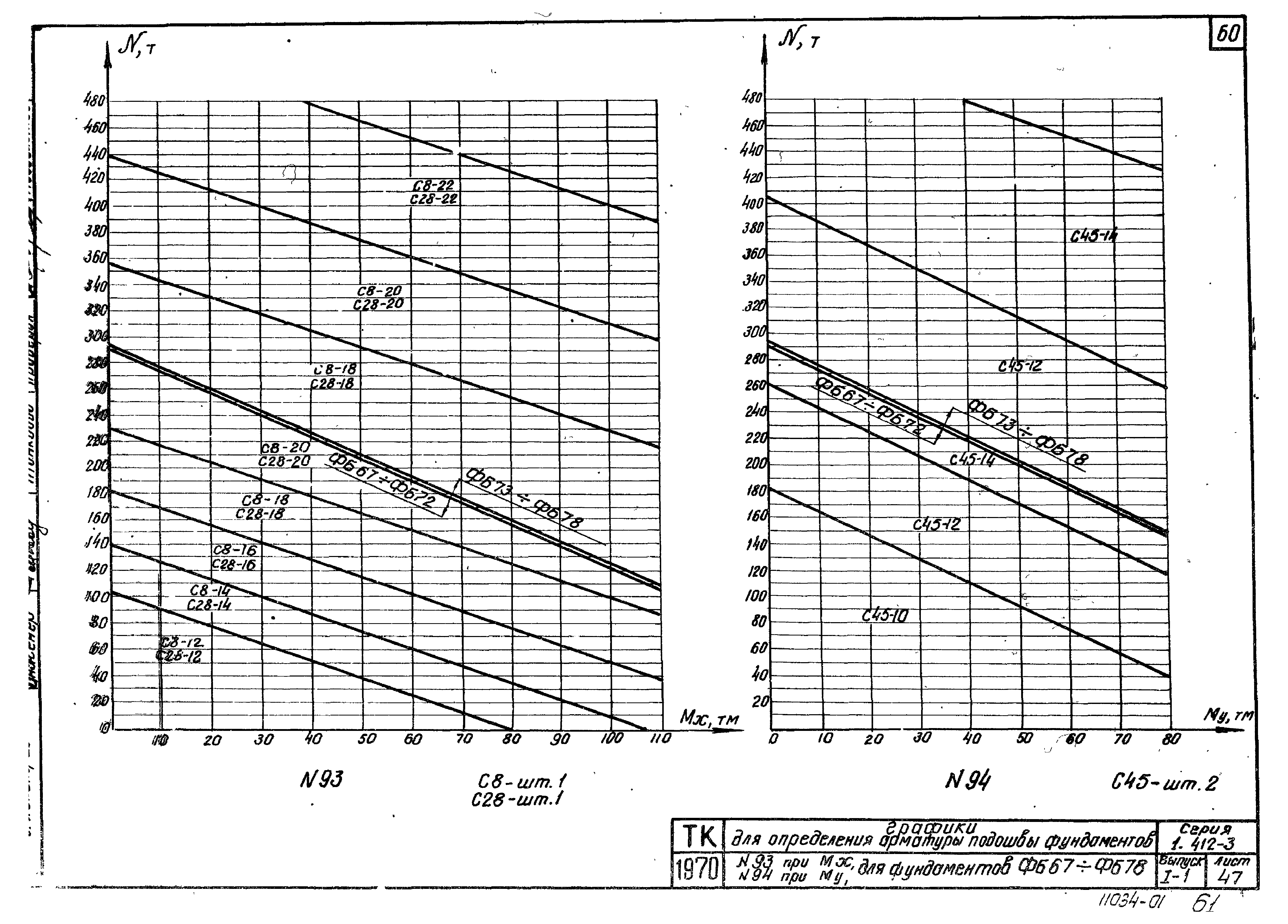 Серия 1.412-3