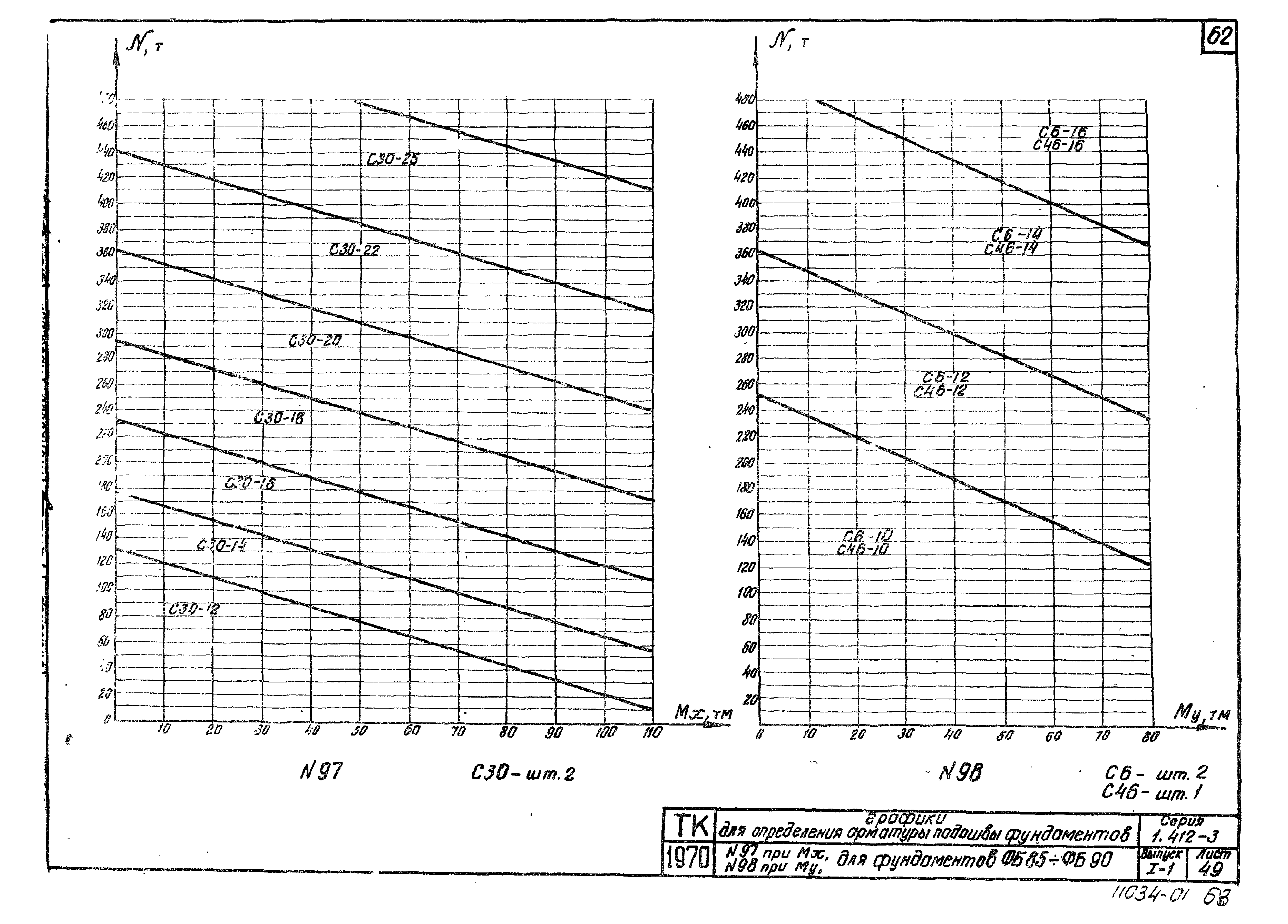 Серия 1.412-3