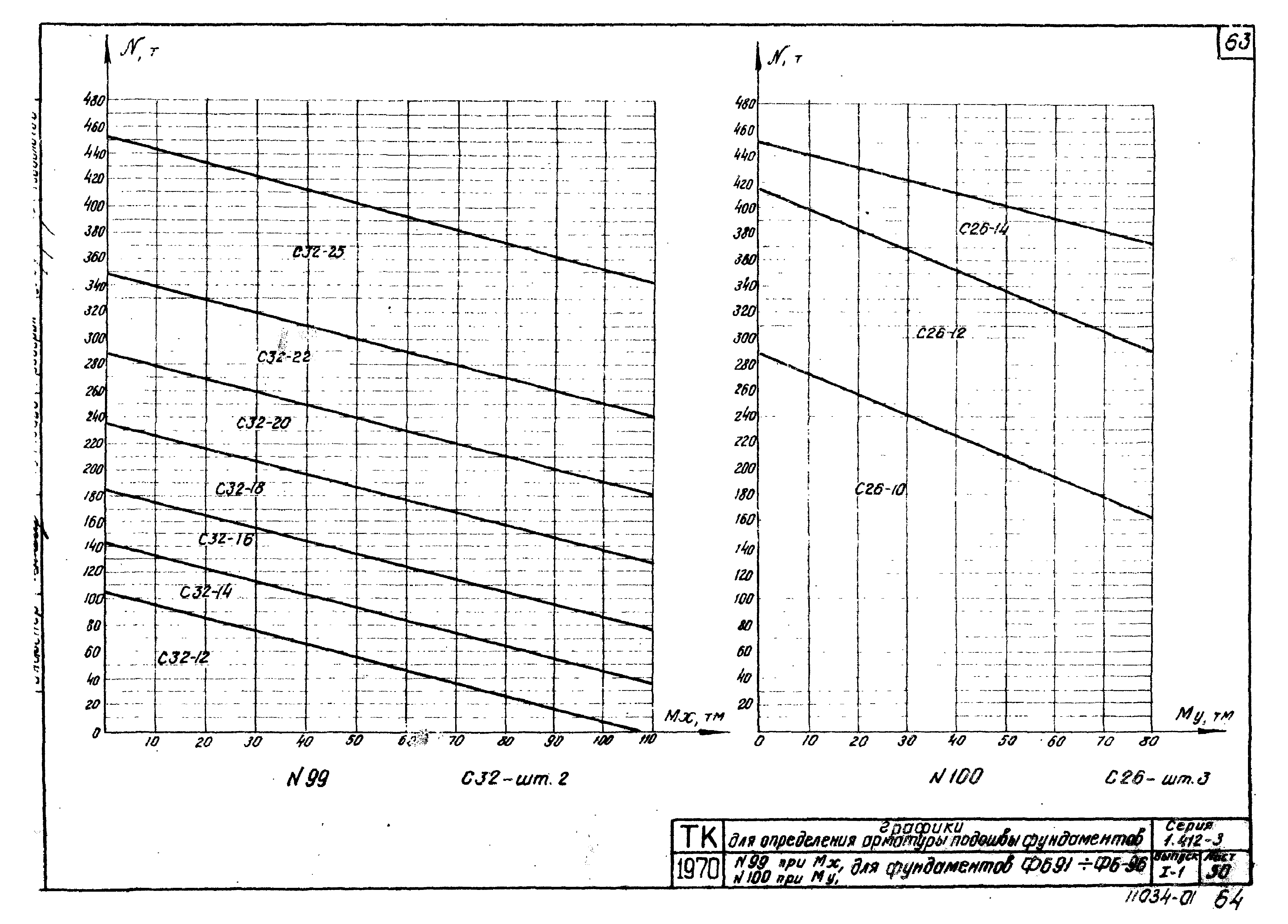 Серия 1.412-3