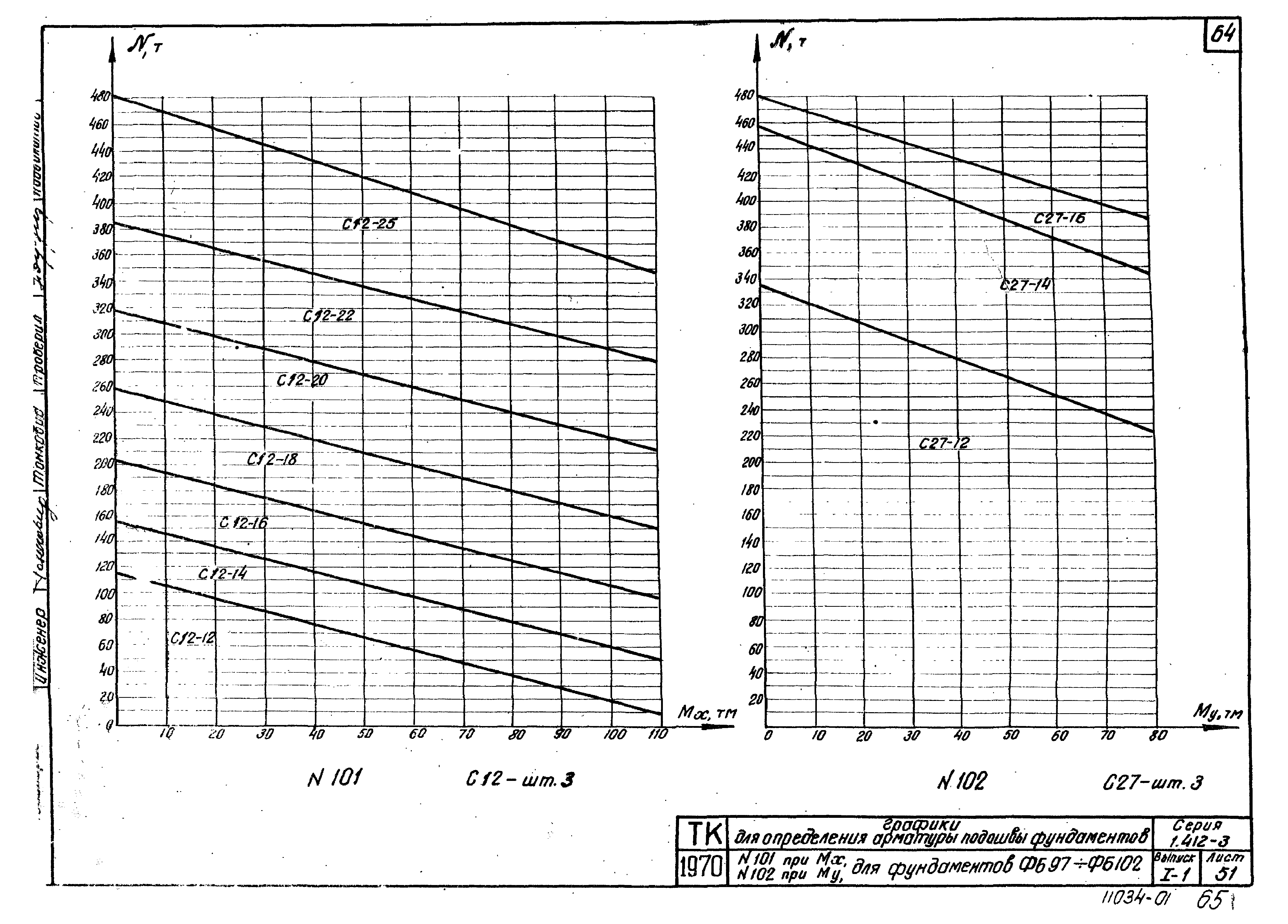 Серия 1.412-3