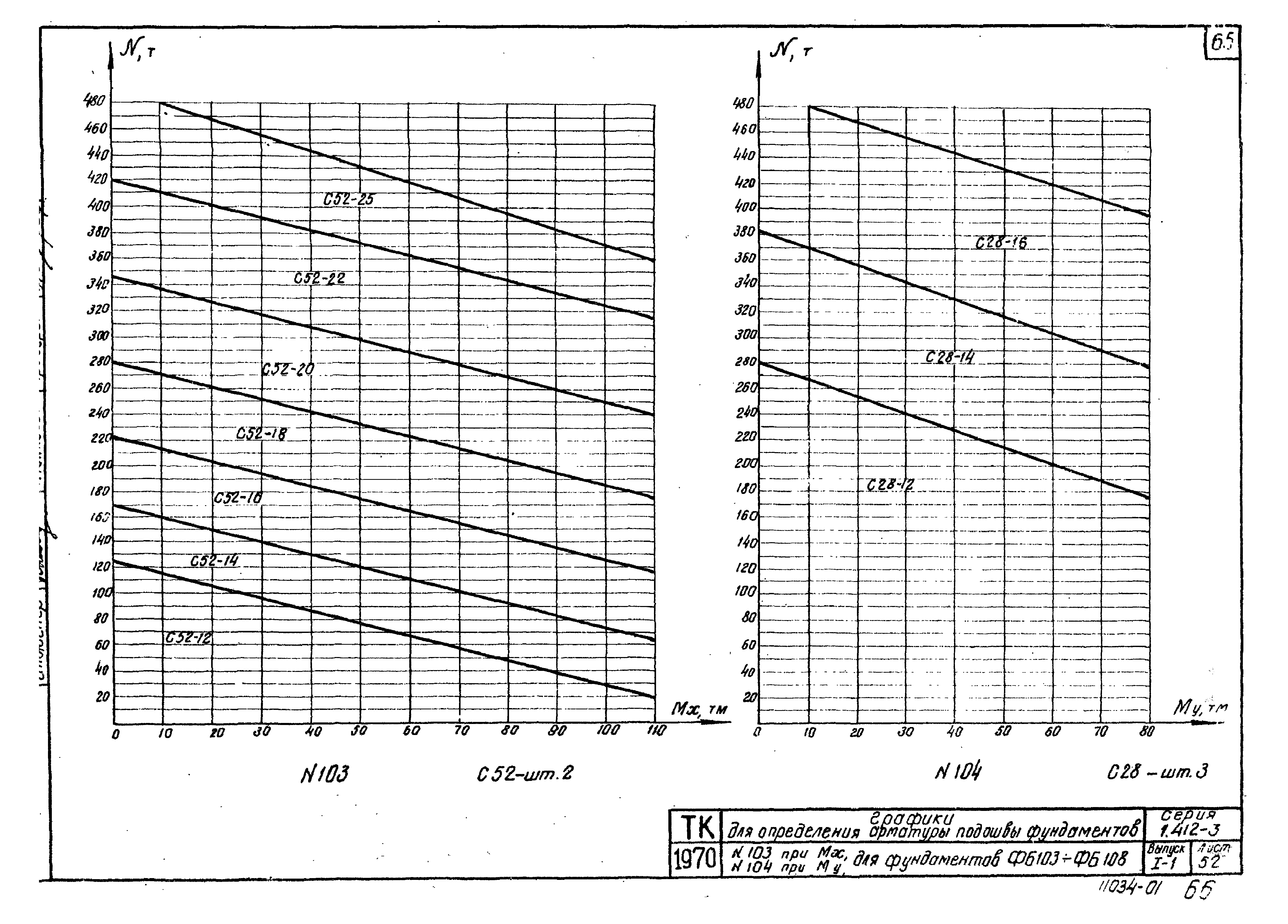 Серия 1.412-3