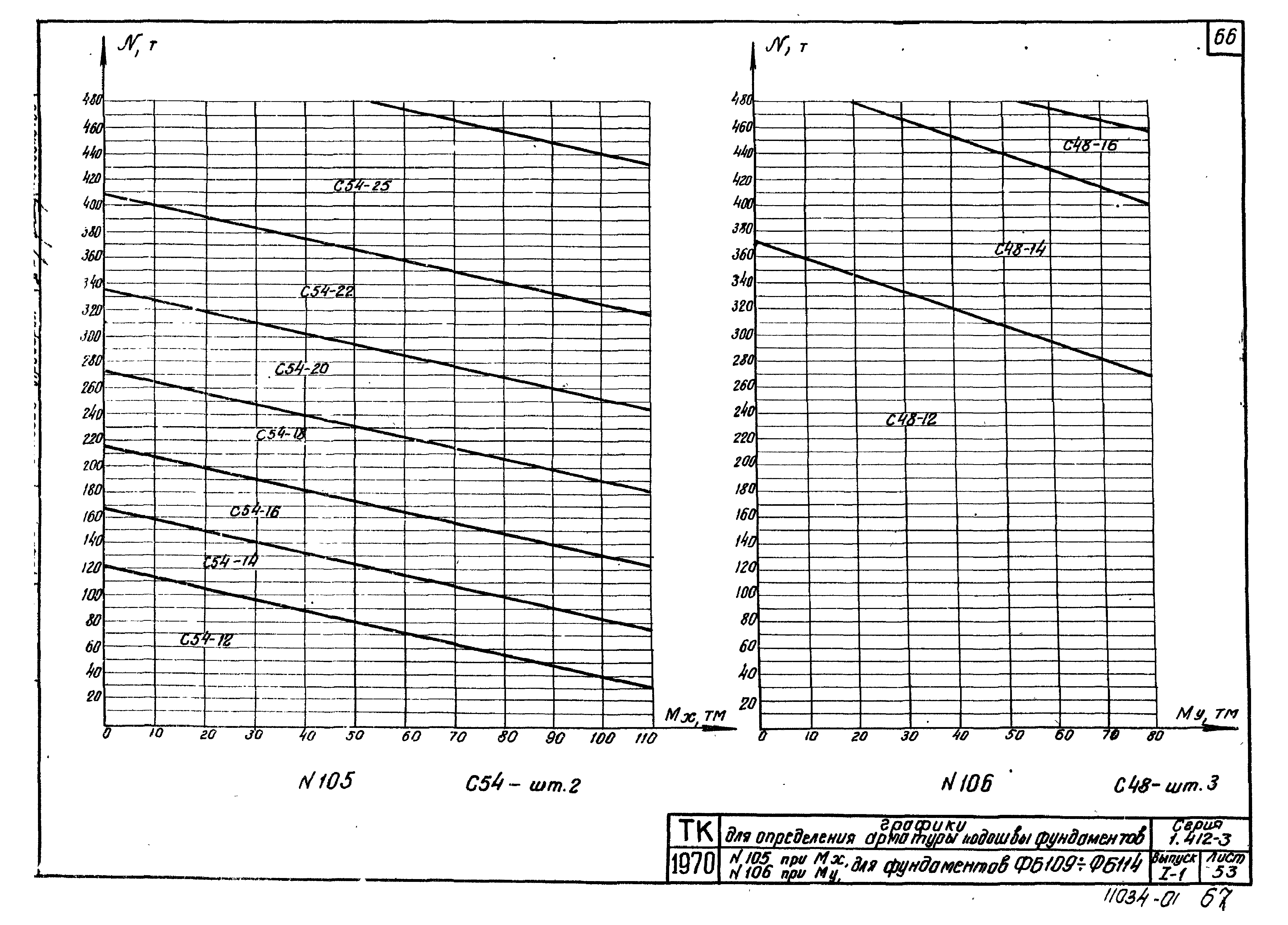 Серия 1.412-3