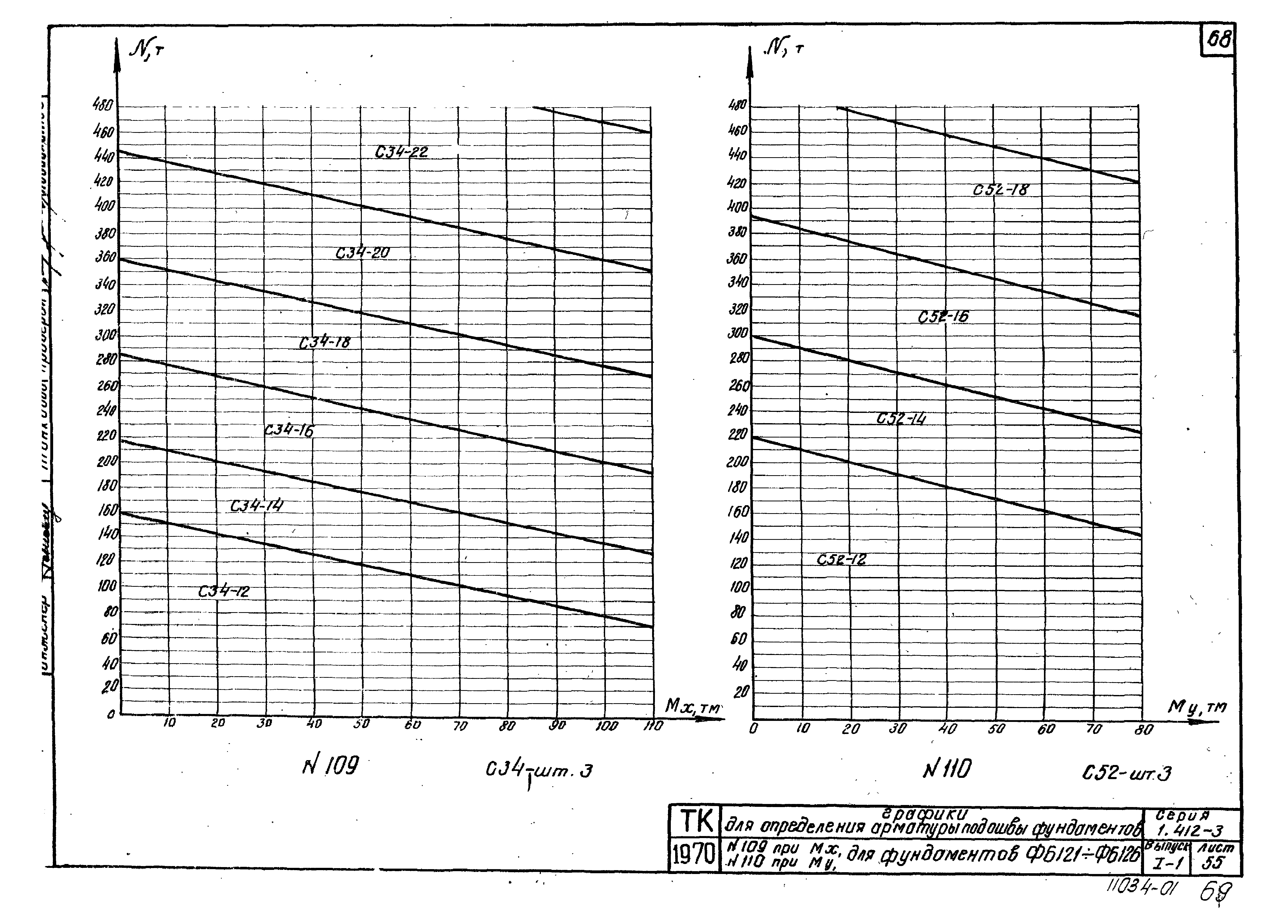 Серия 1.412-3