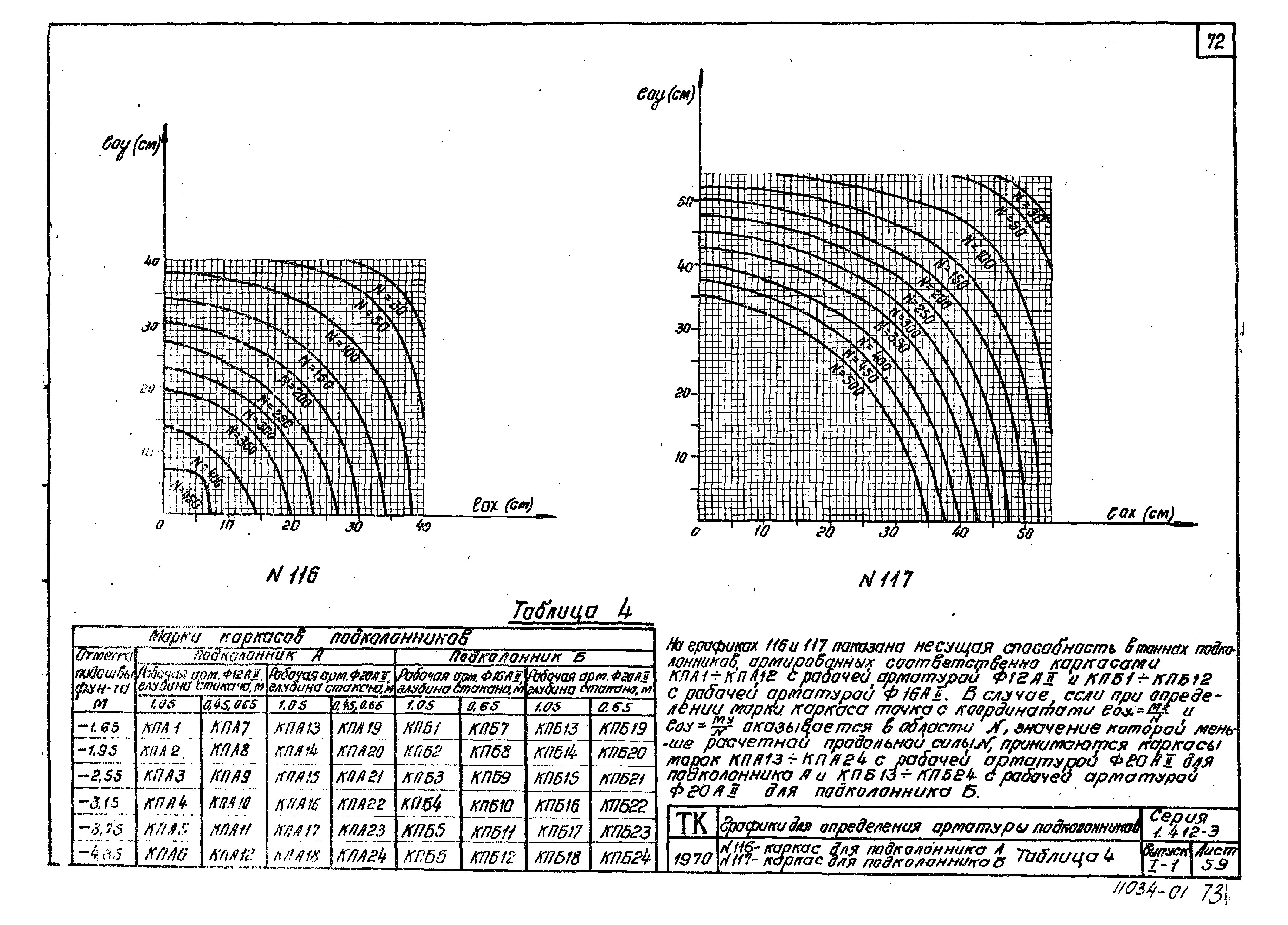 Серия 1.412-3