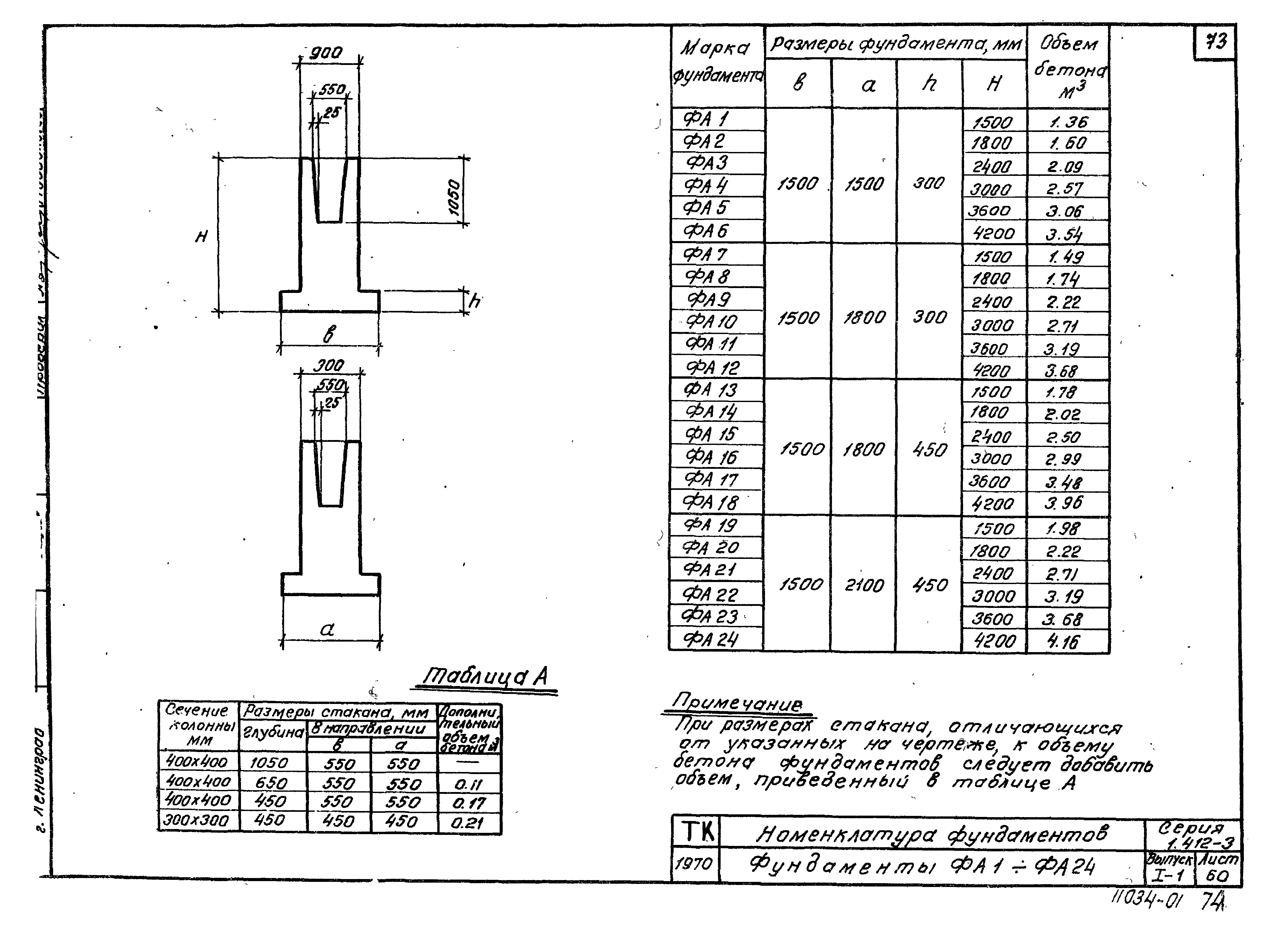 Серия 1.412-3