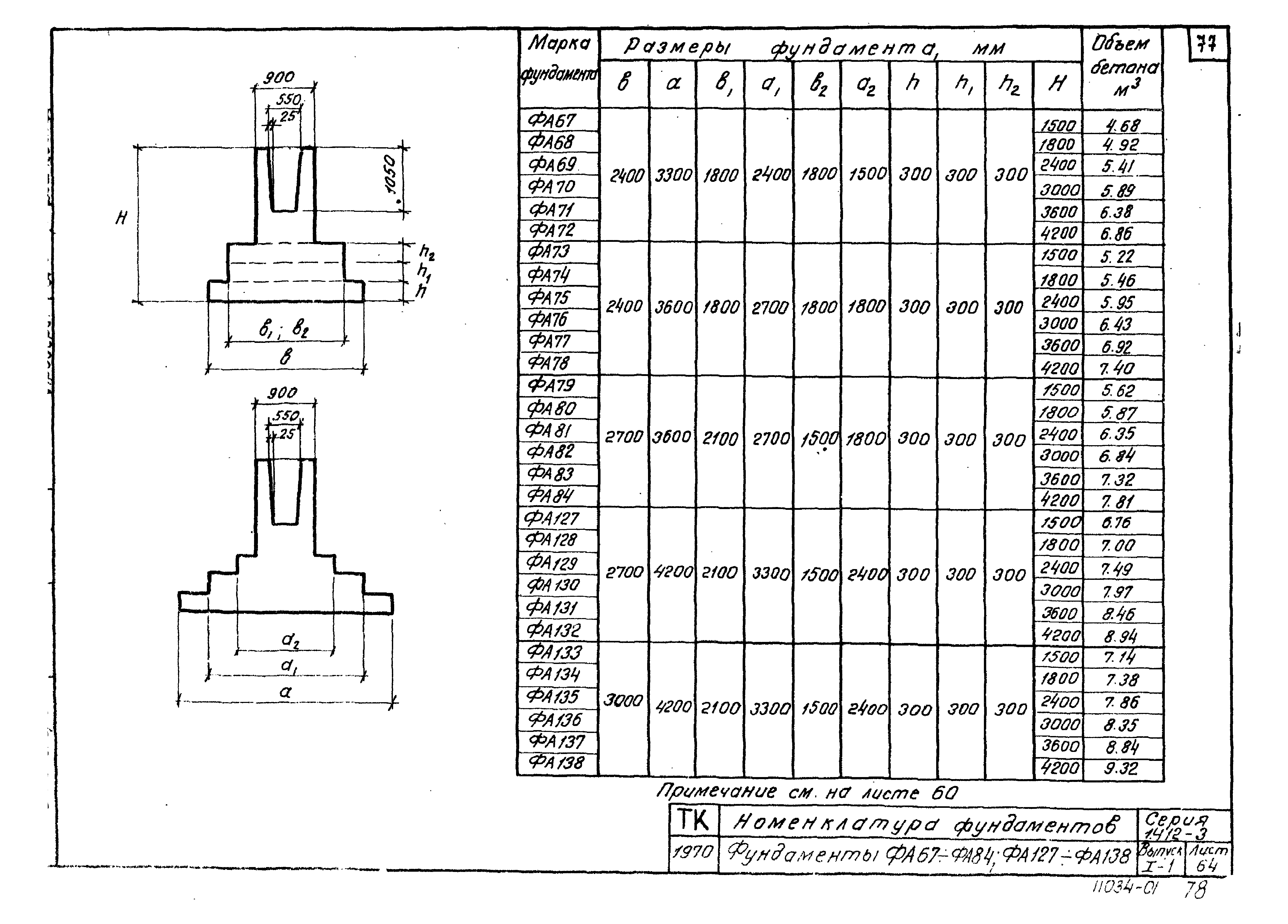 Серия 1.412-3