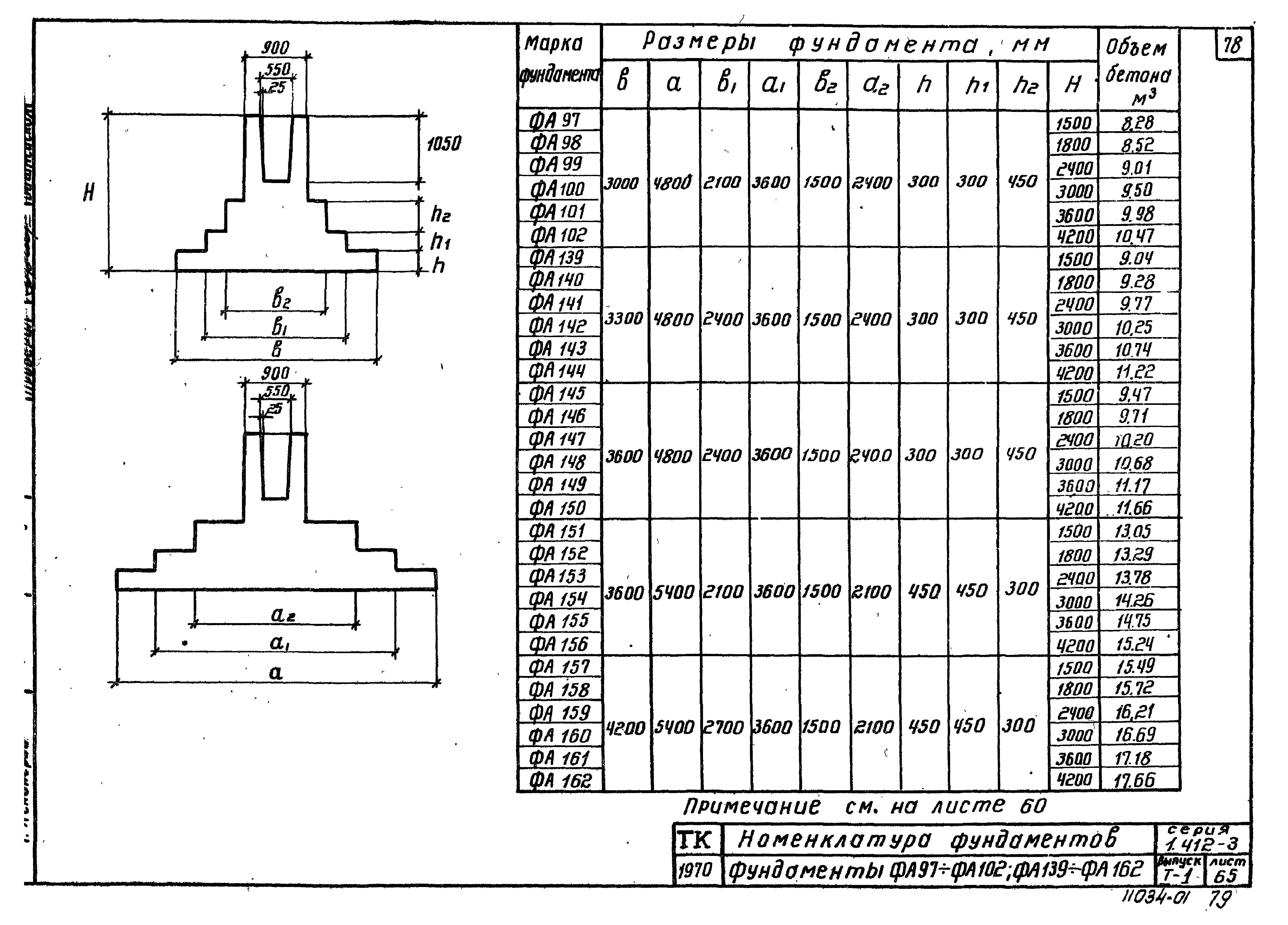 Серия 1.412-3