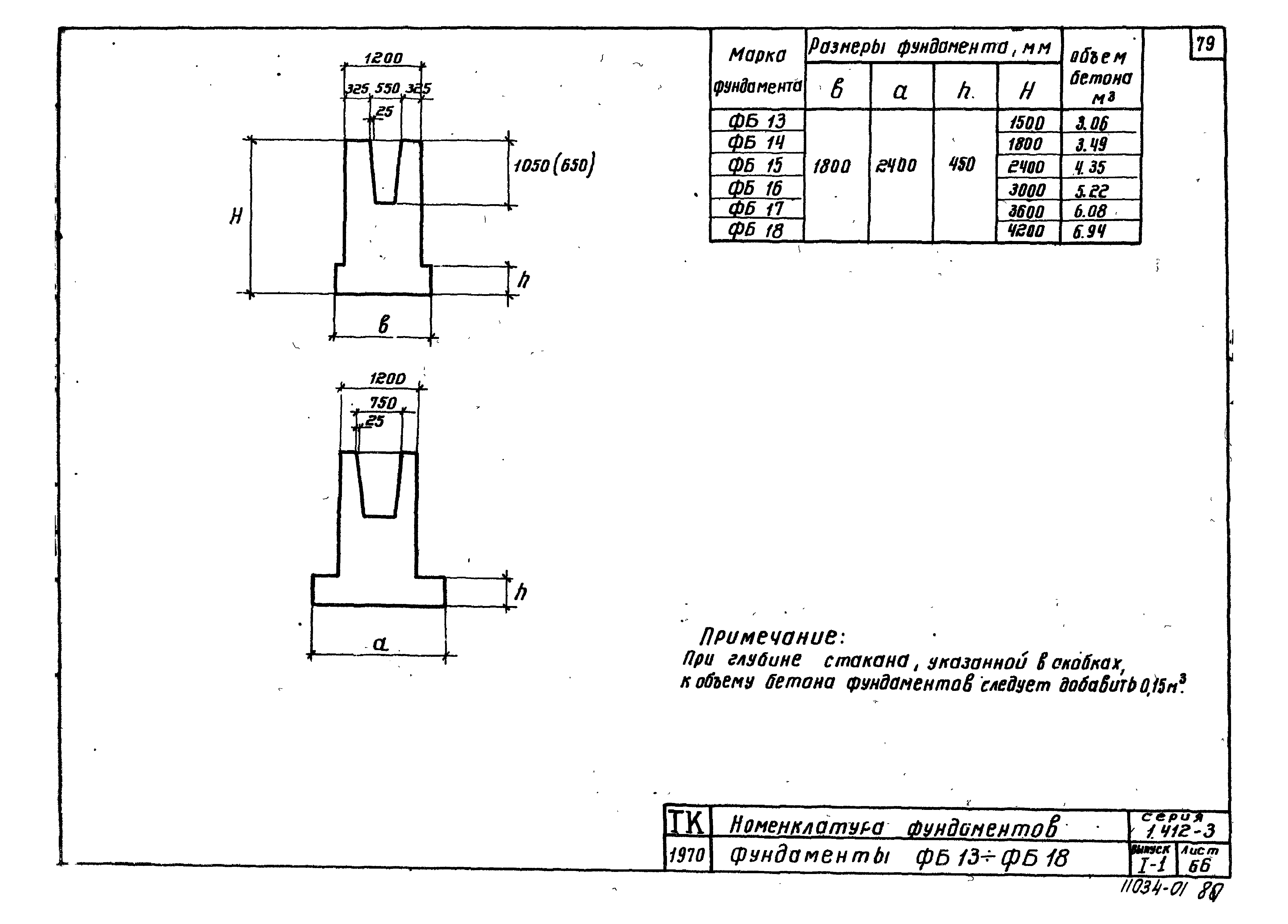 Серия 1.412-3