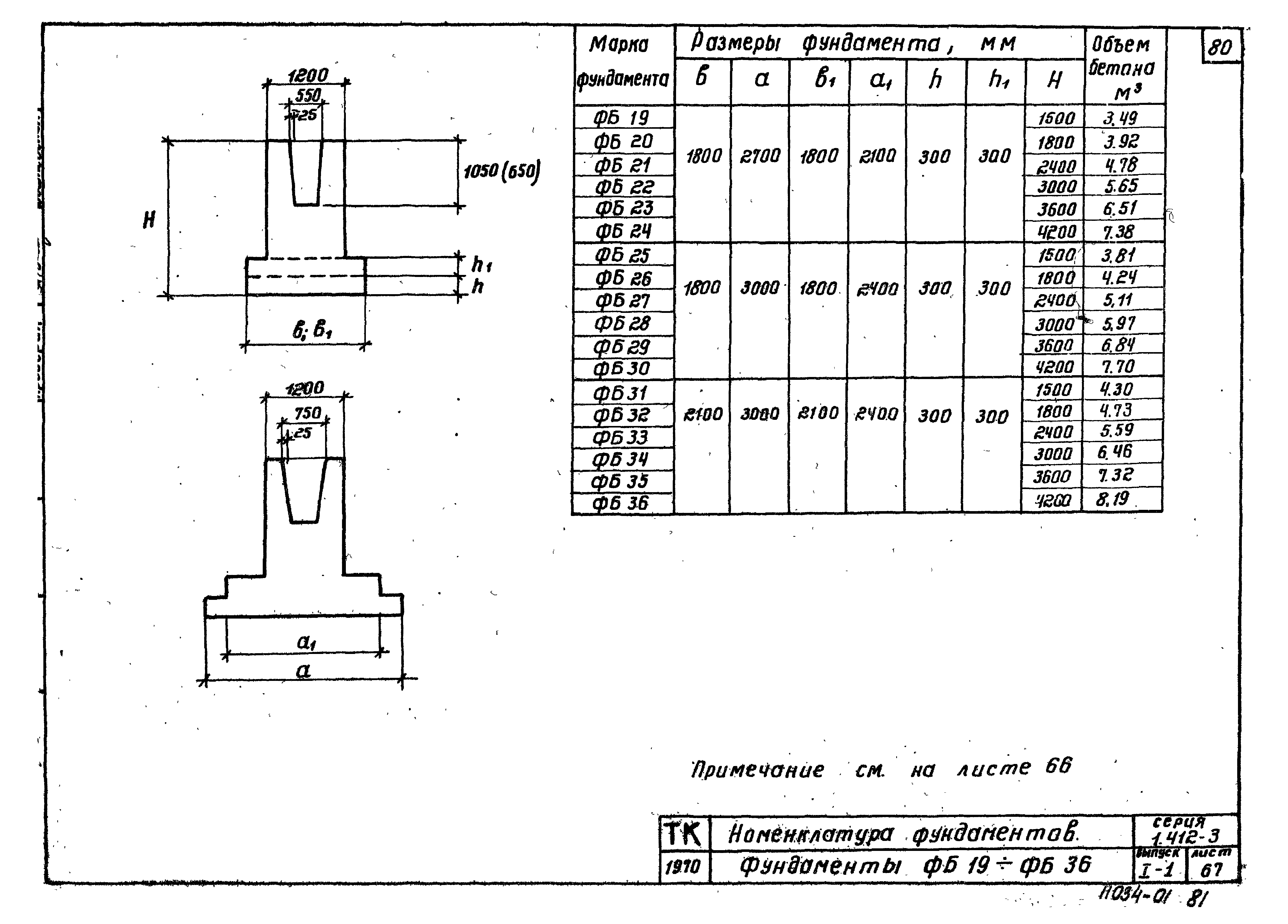 Серия 1.412-3