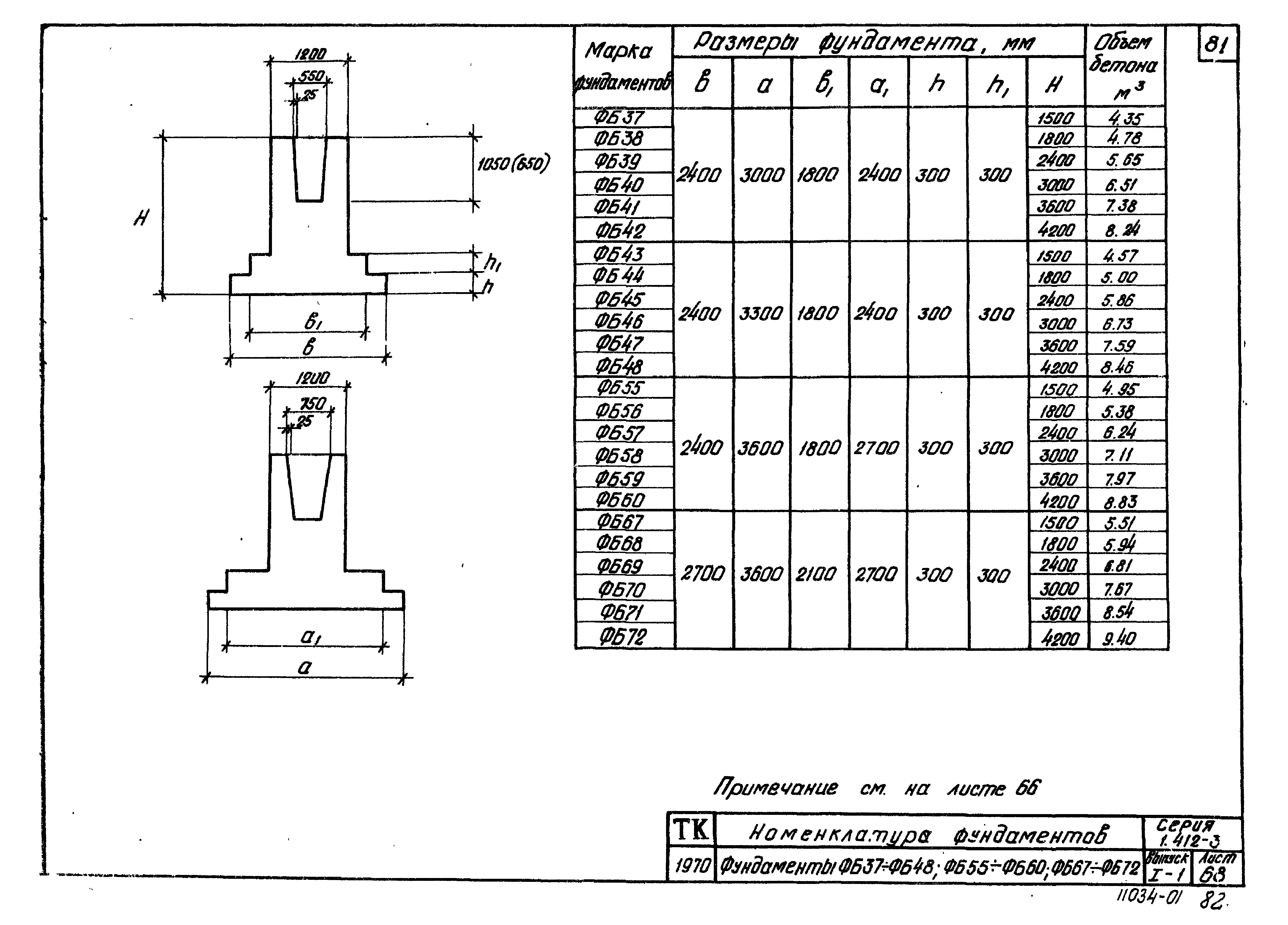 Серия 1.412-3