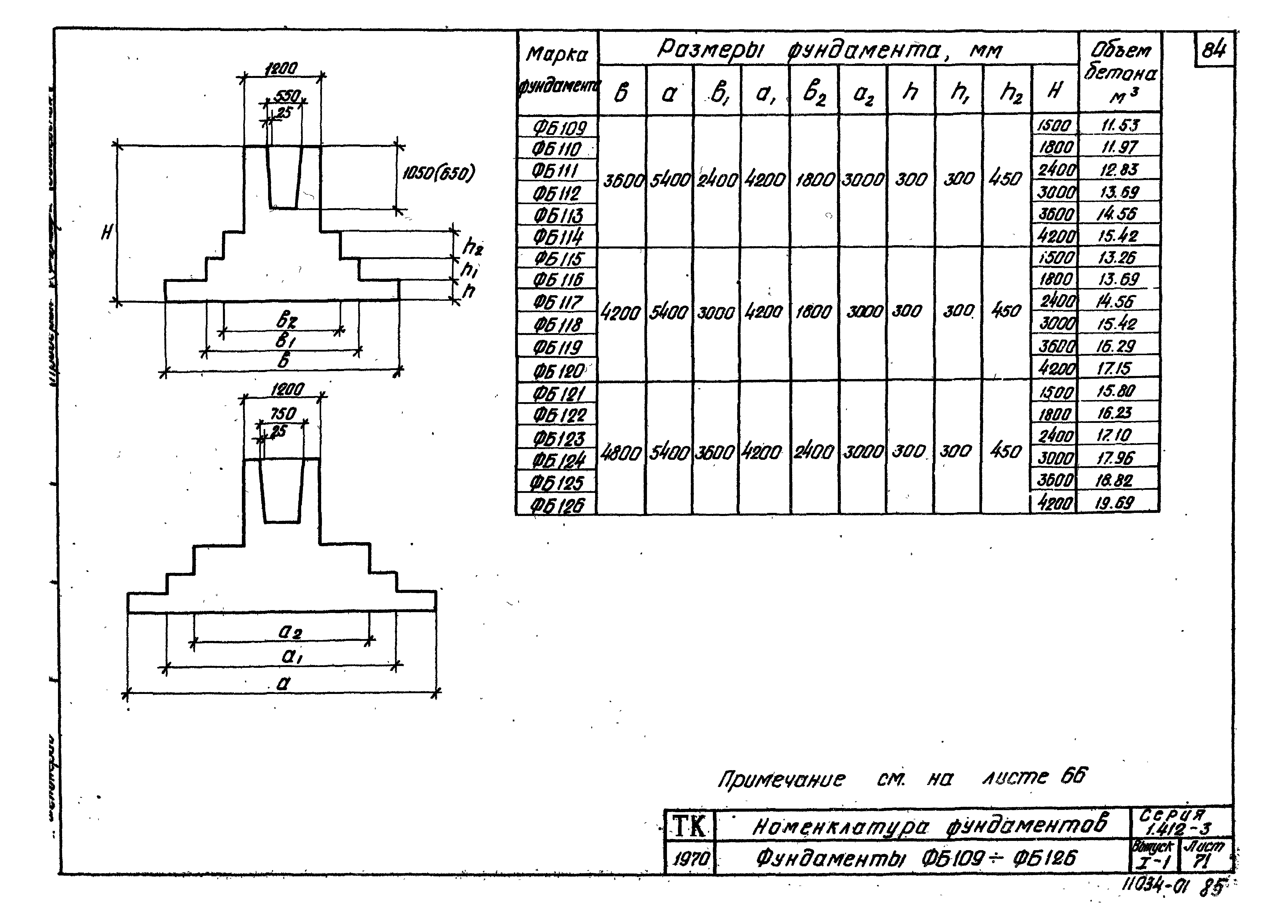 Серия 1.412-3