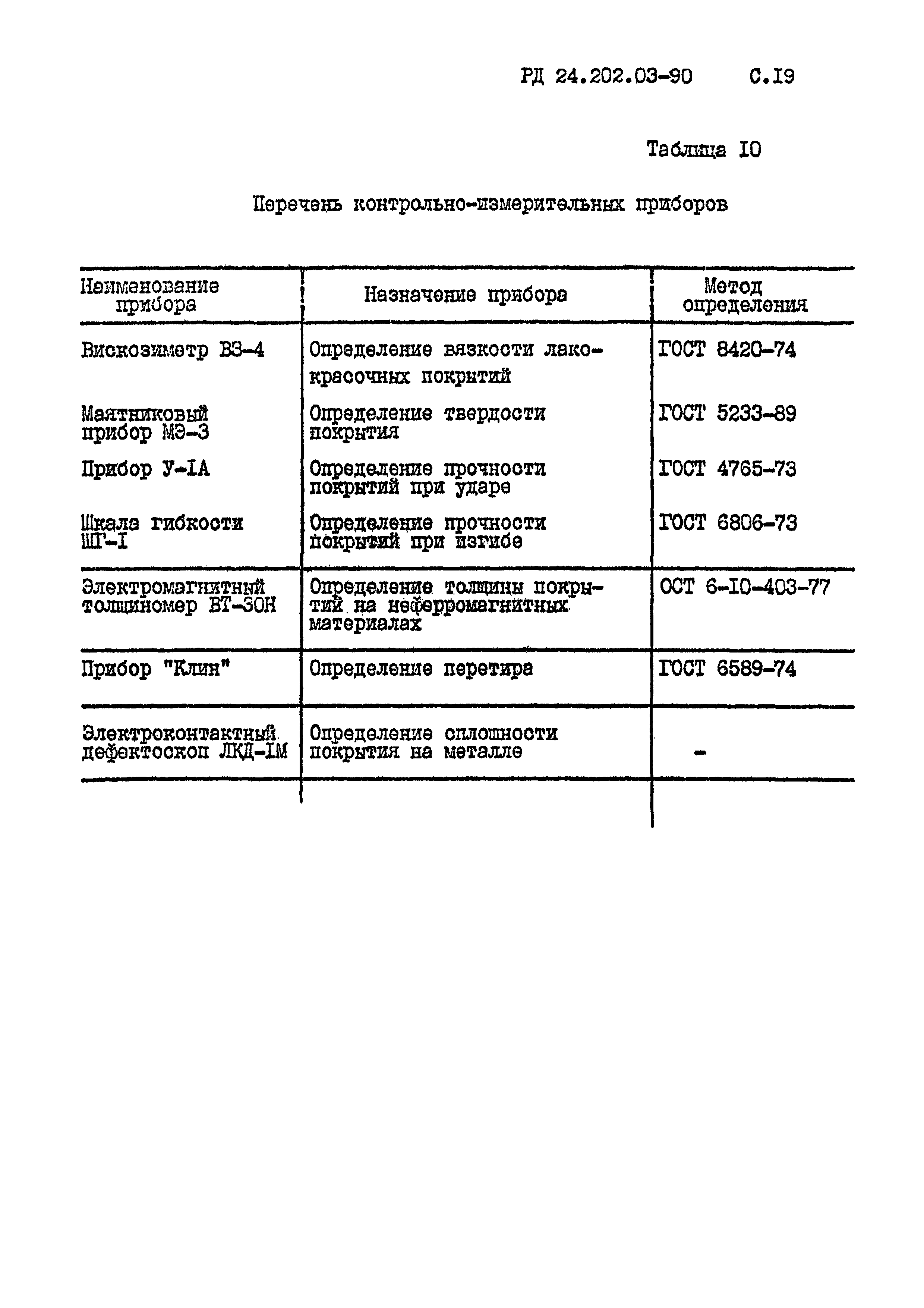 РД 24.202.03-90