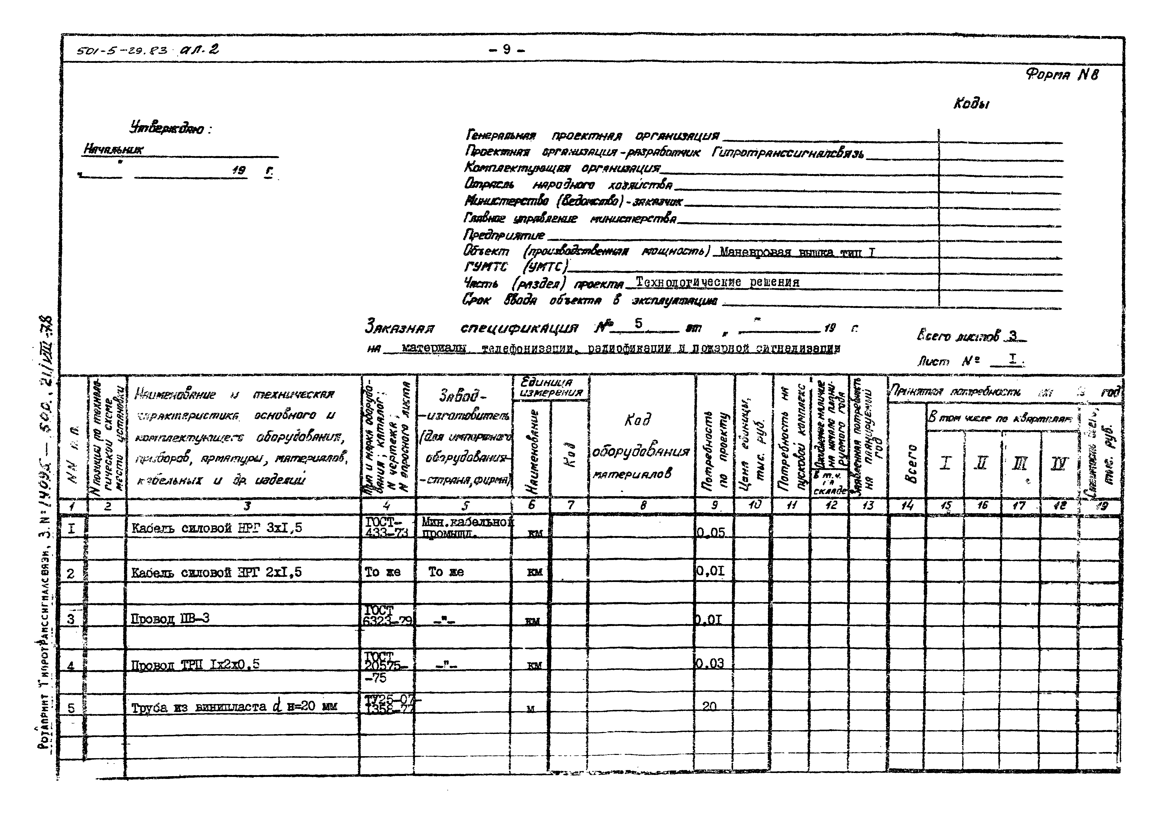 Типовой проект 501-5-29.83
