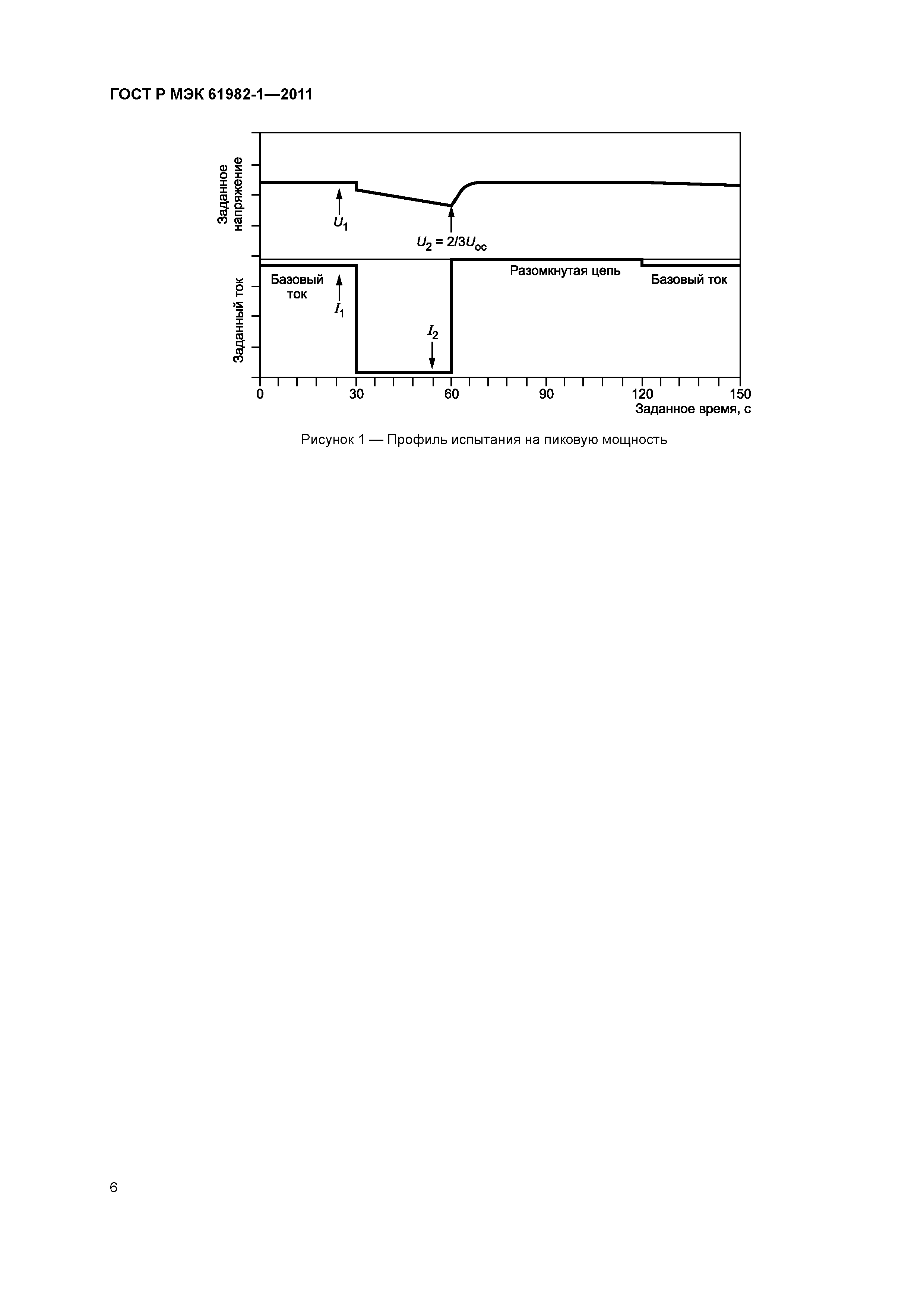 ГОСТ Р МЭК 61982-1-2011