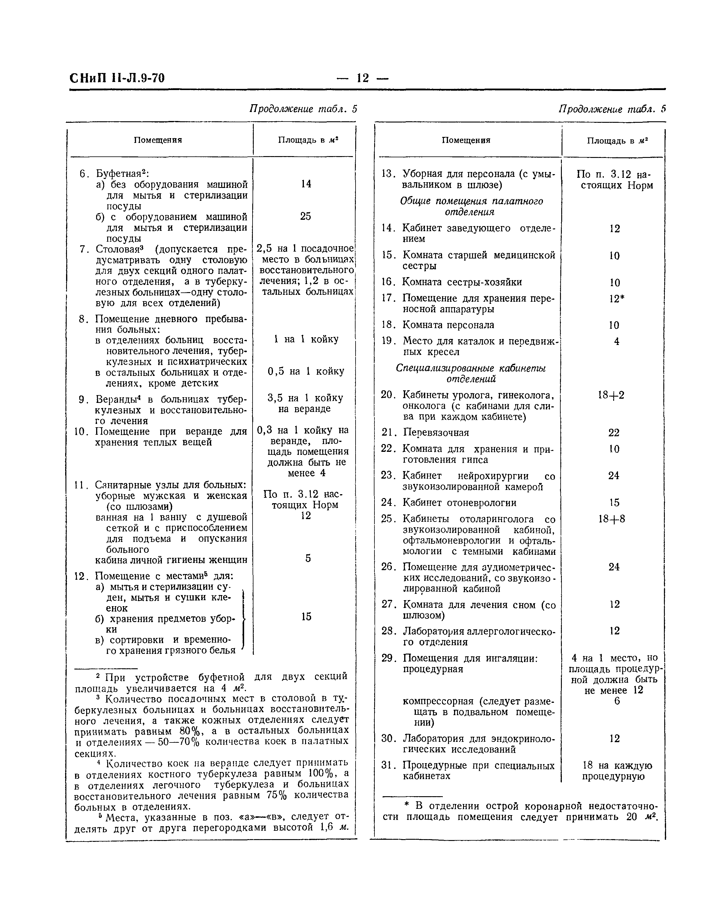 СНиП II-Л.9-70