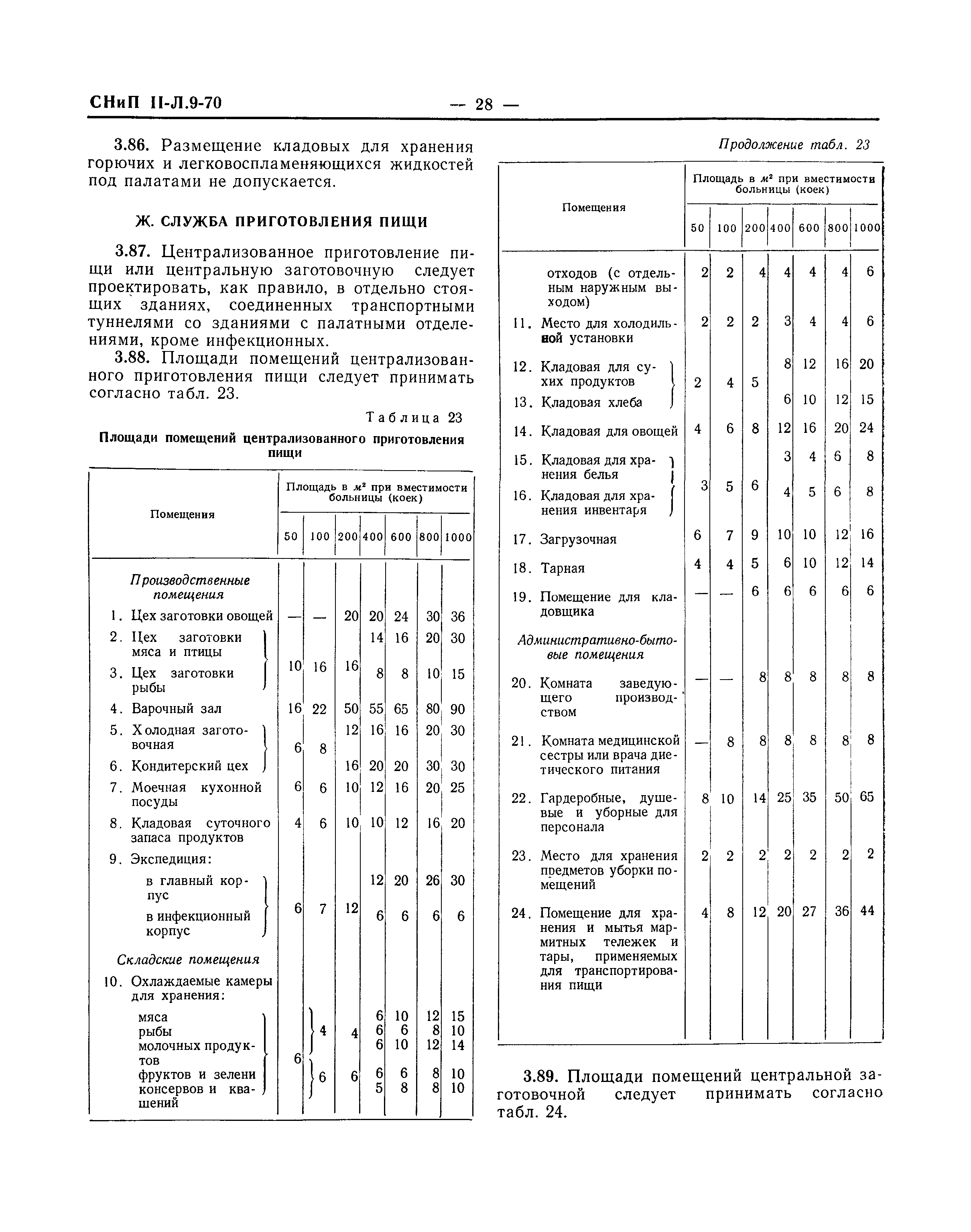 СНиП II-Л.9-70