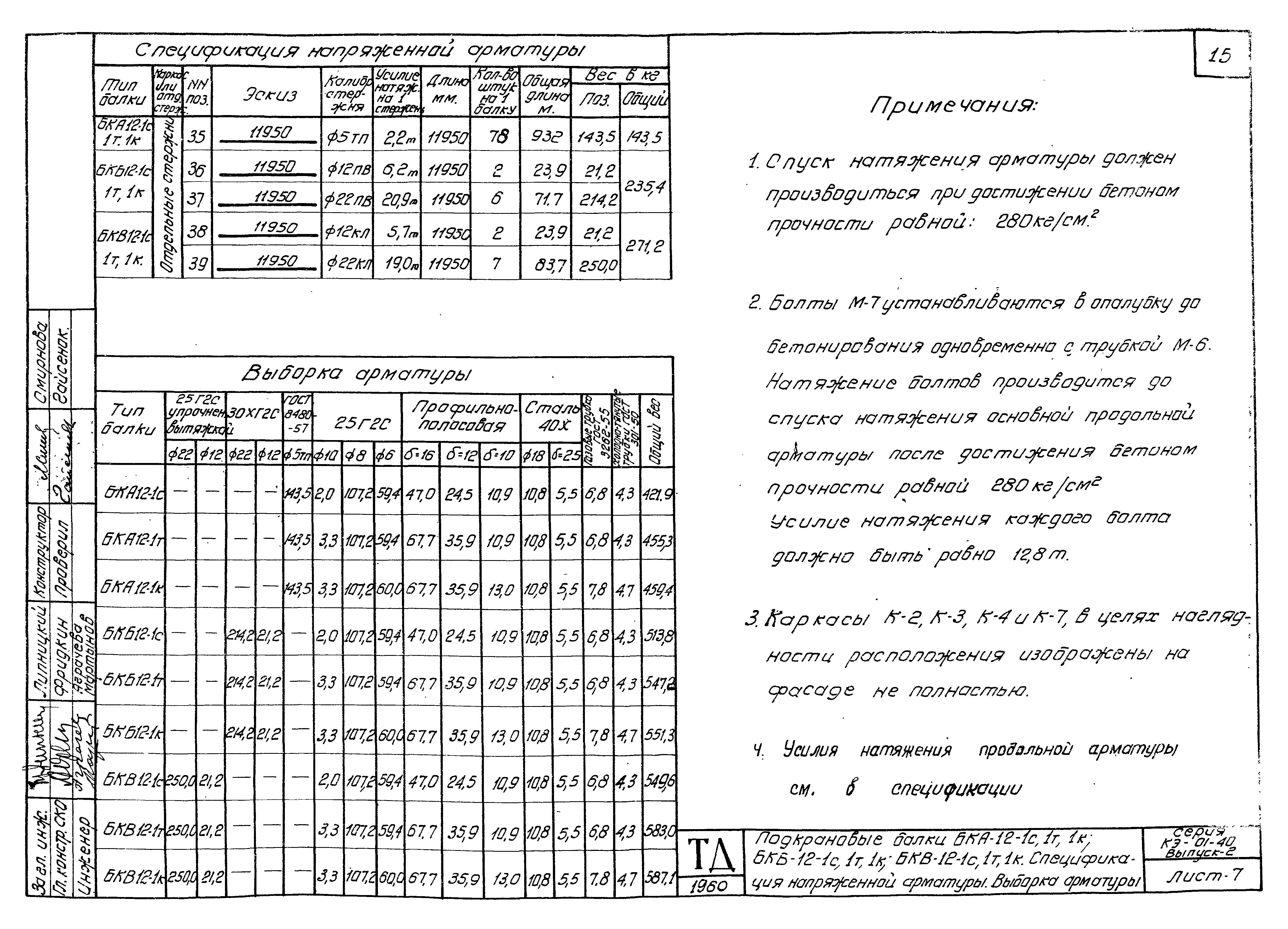 Серия КЭ-01-40