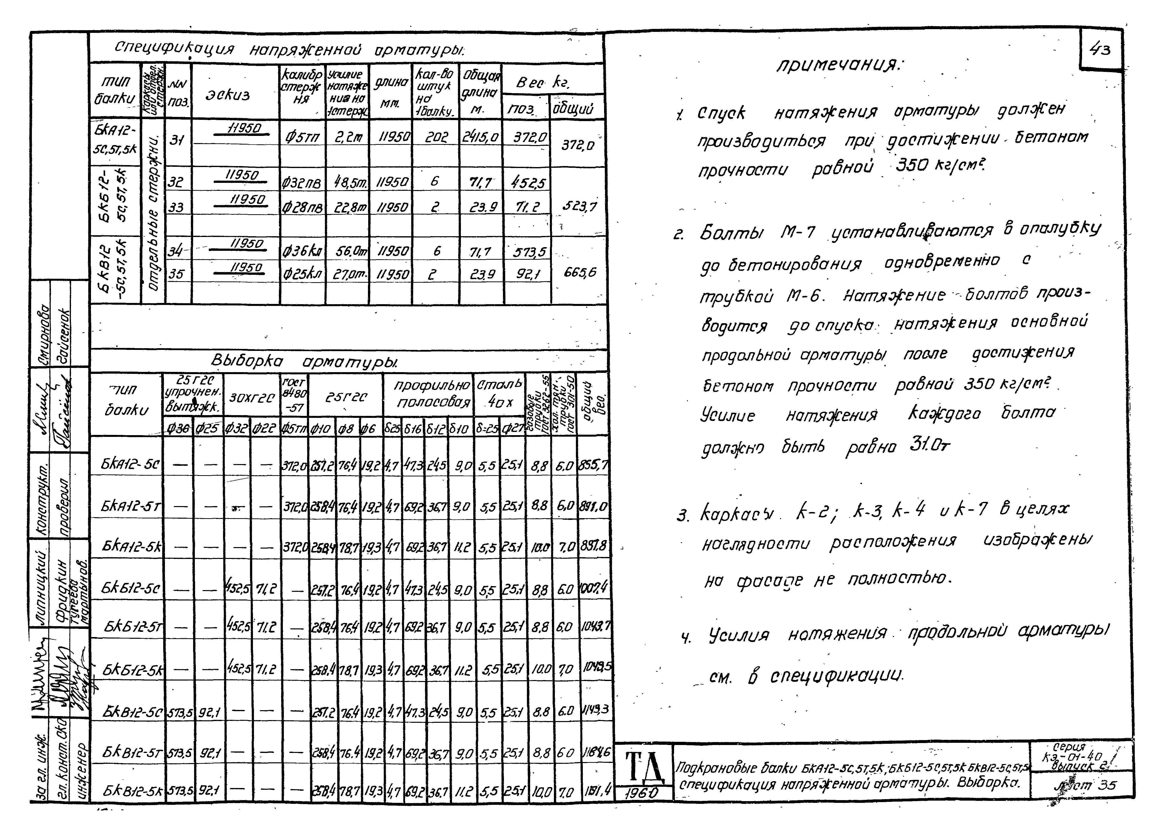 Серия КЭ-01-40