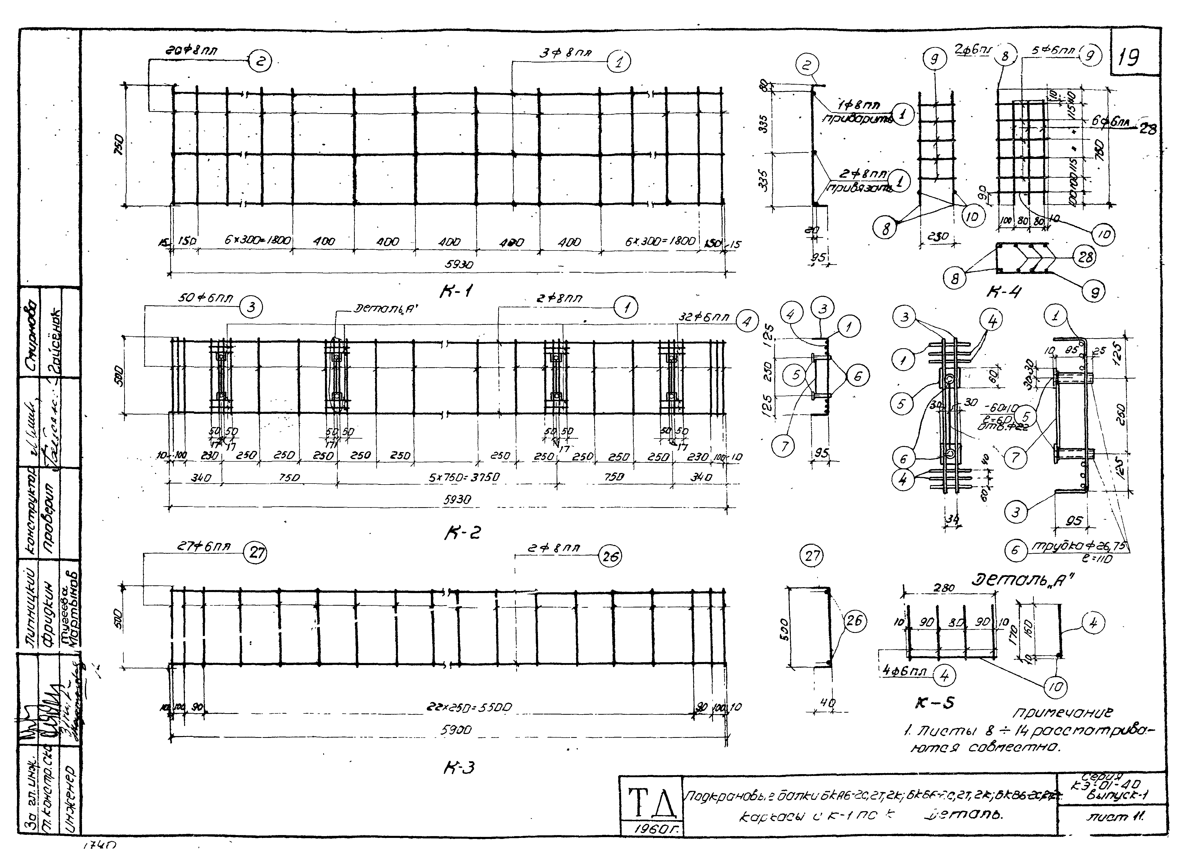 Серия КЭ-01-40