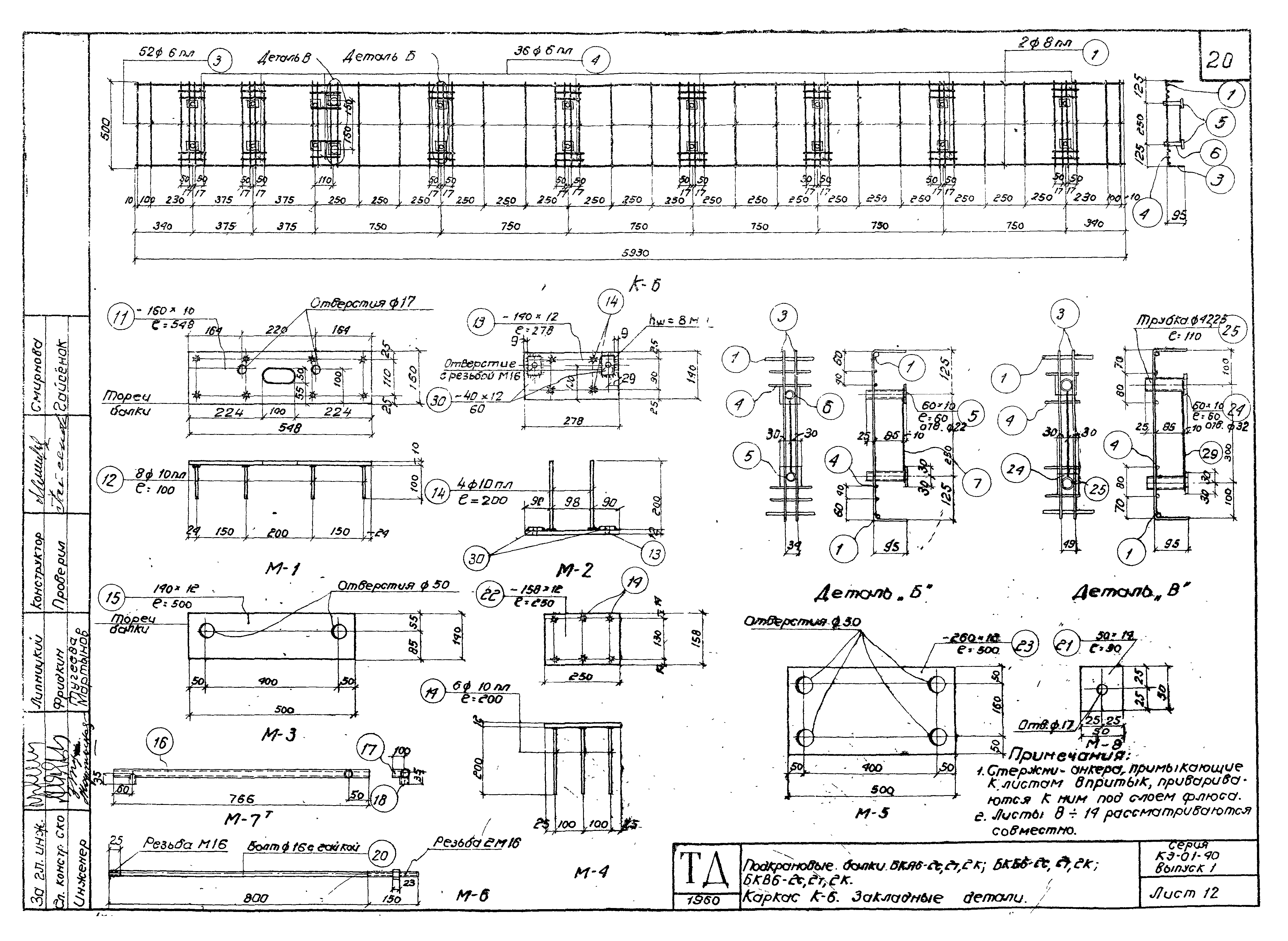 Серия КЭ-01-40