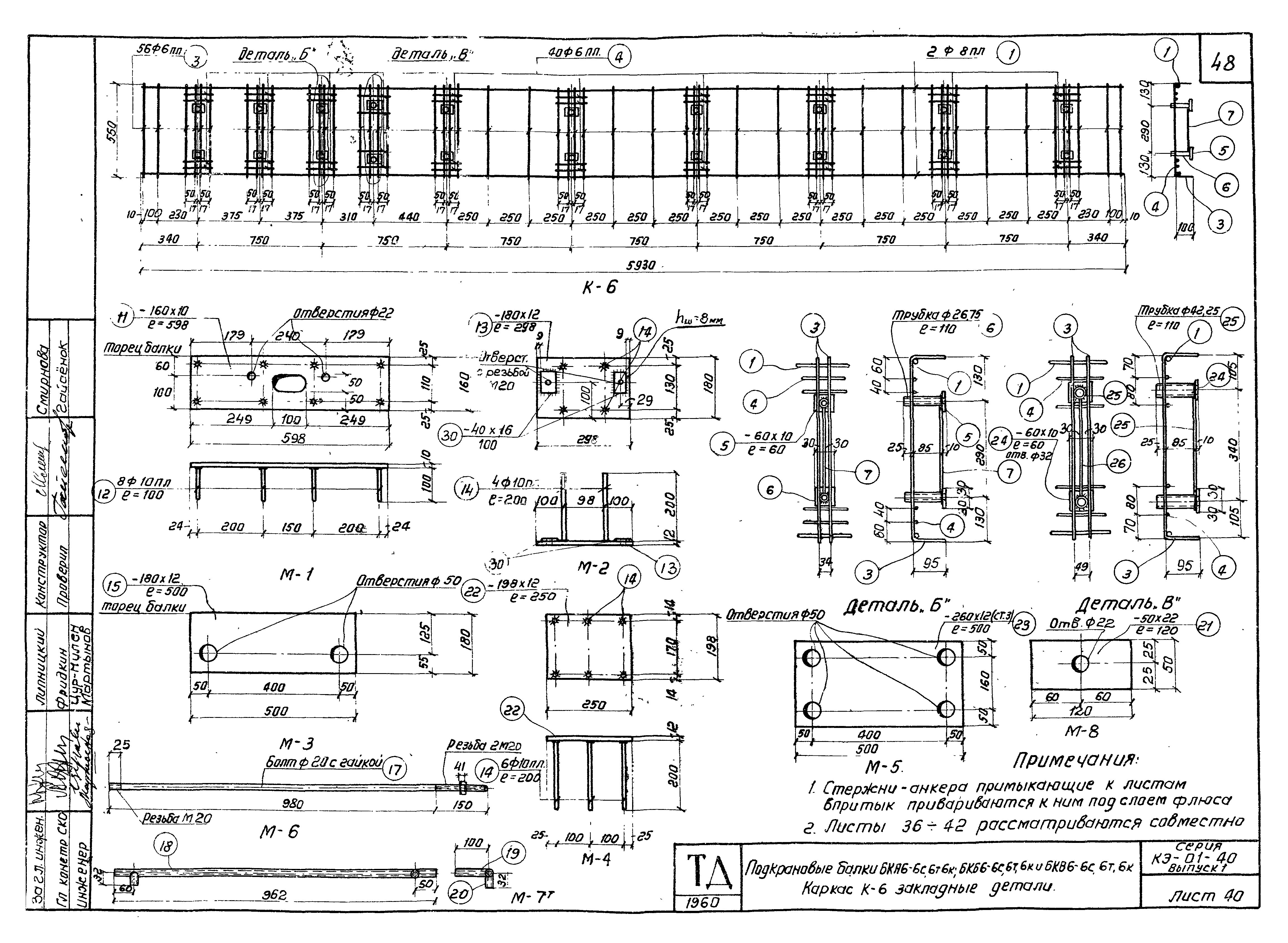 Серия КЭ-01-40