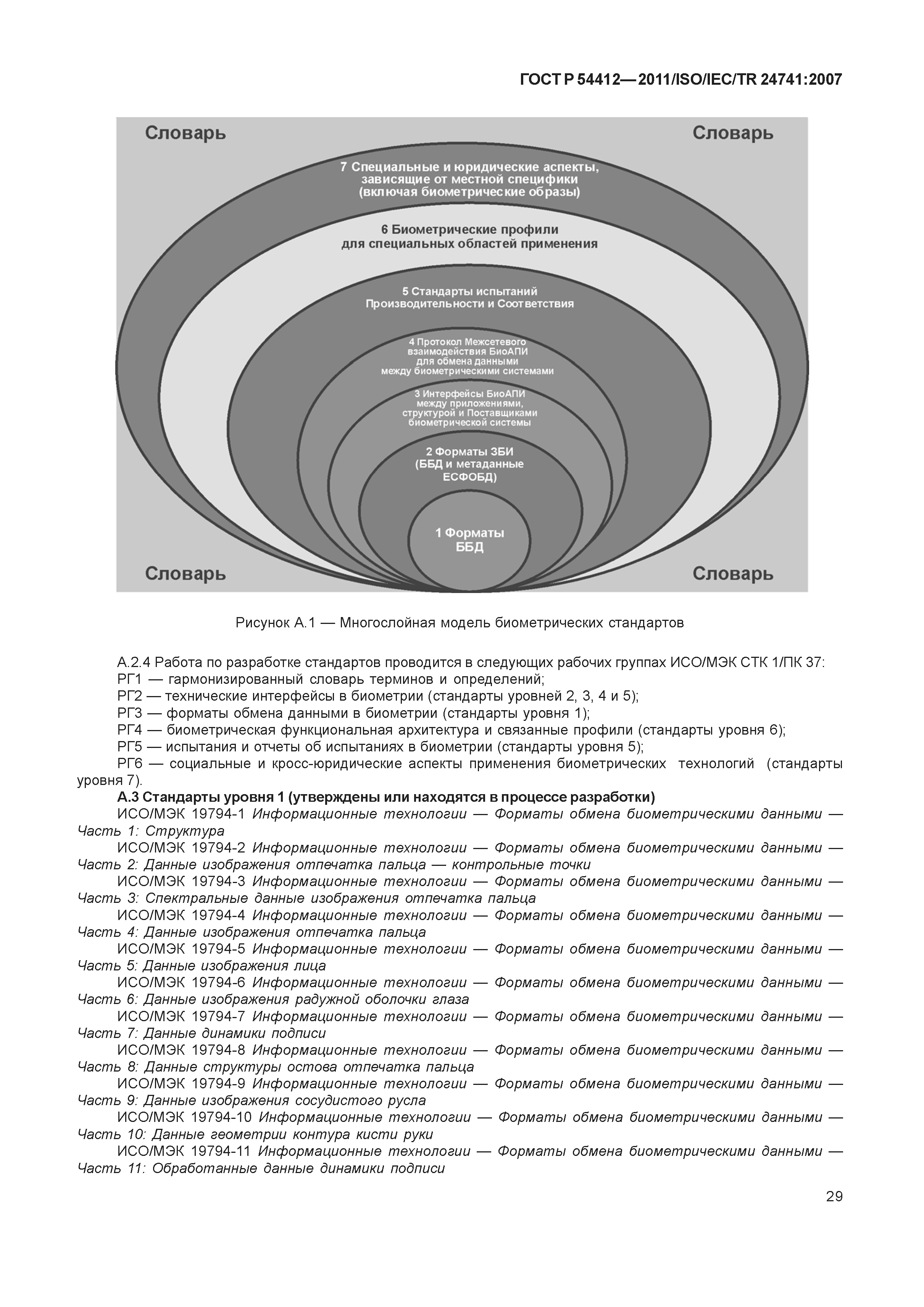 ГОСТ Р 54412-2011