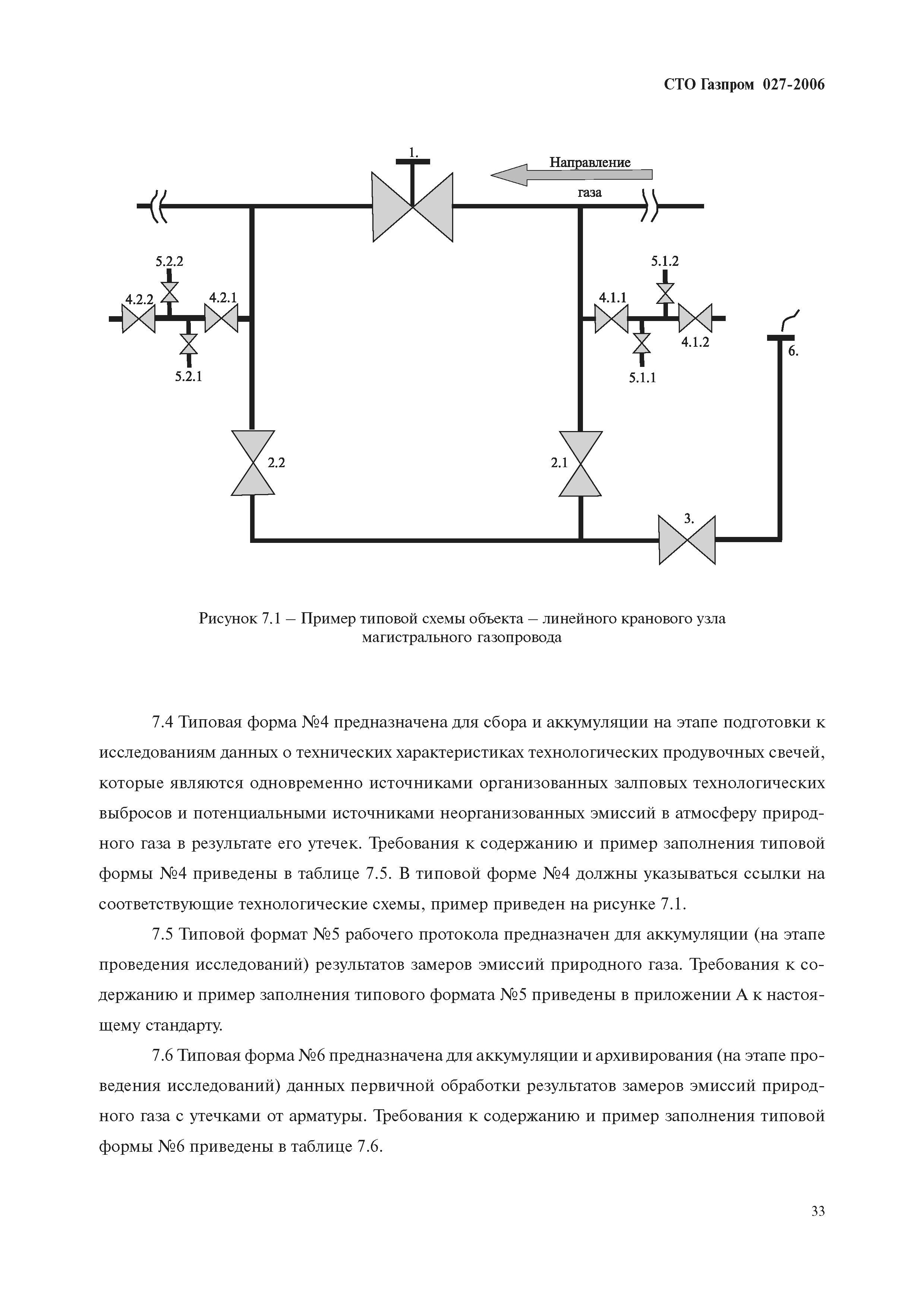 СТО Газпром 027-2006