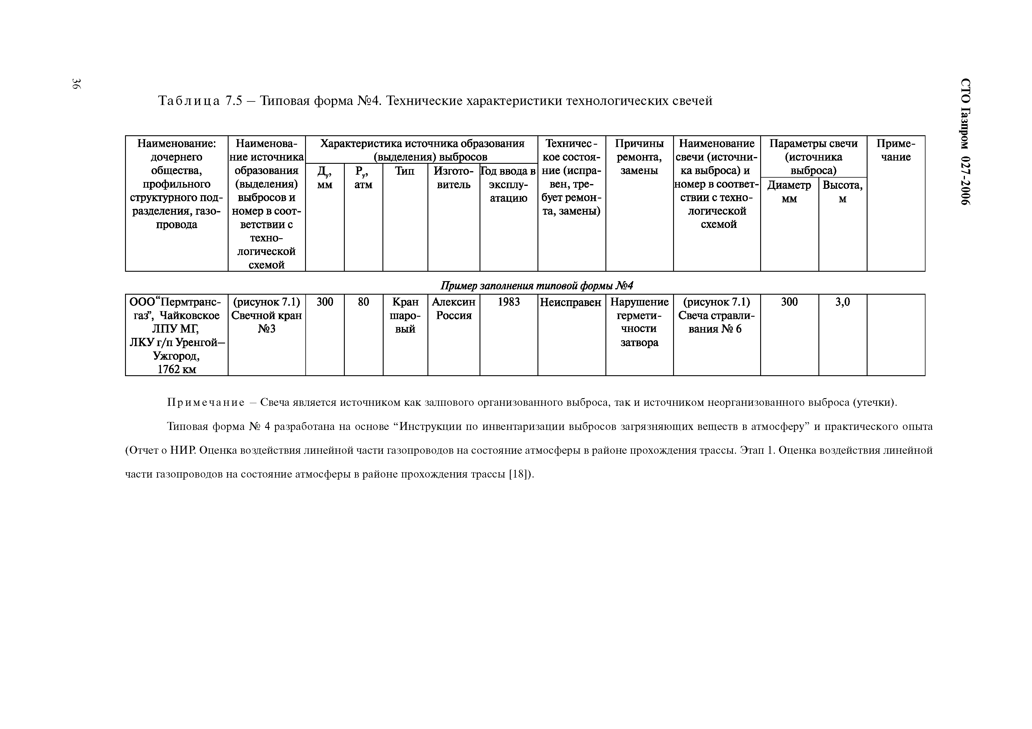 СТО Газпром 027-2006